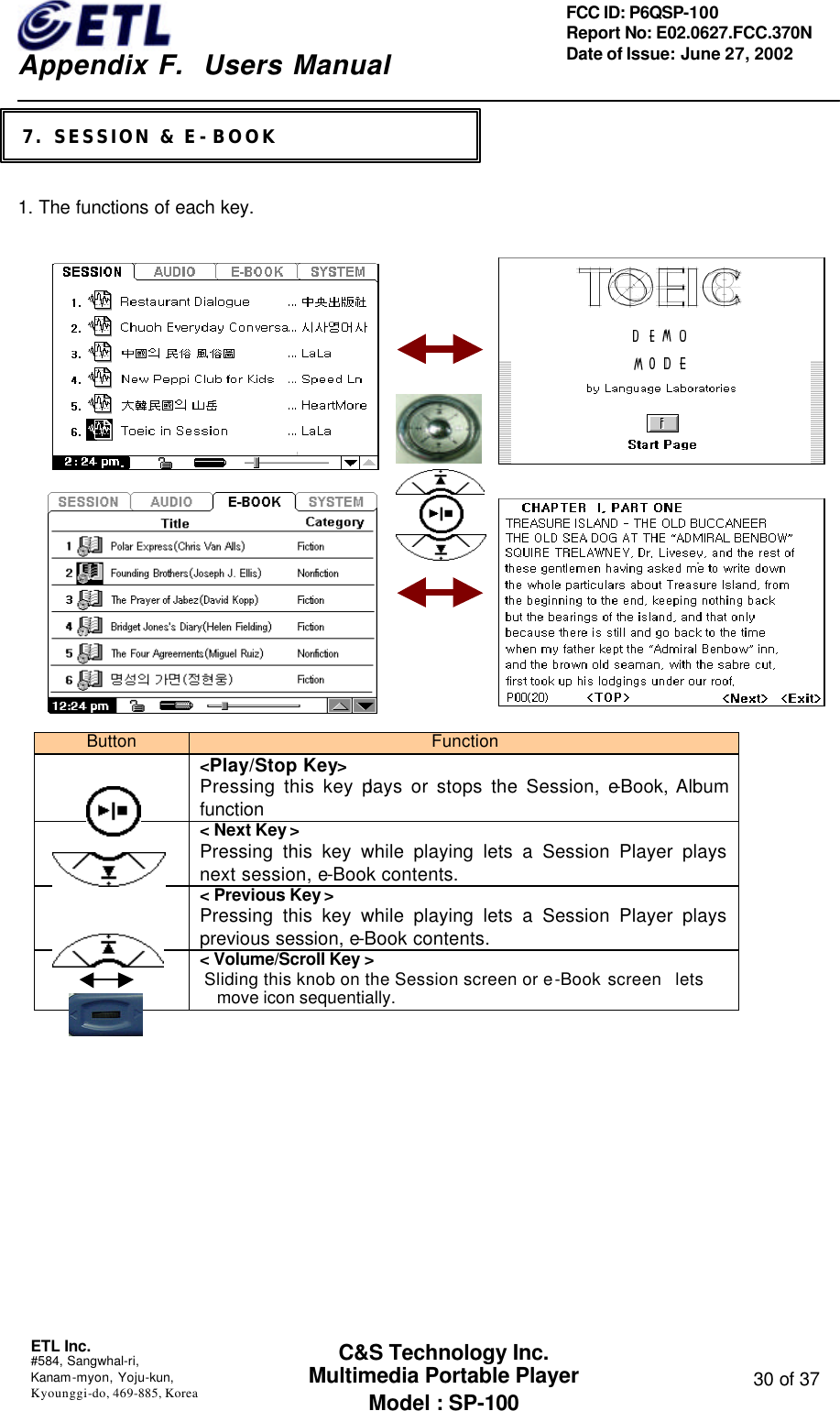    Appendix F.  Users Manual ETL Inc.  #584, Sangwhal-ri, Kanam-myon, Yoju-kun, Kyounggi-do, 469-885, Korea  30 of 37 FCC ID: P6QSP-100 Report No: E02.0627.FCC.370N Date of Issue: June 27, 2002 C&amp;S Technology Inc. Multimedia Portable Player Model : SP-100       1. The functions of each key.                           Button Function  &lt;Play/Stop Key&gt; Pressing this key plays or stops the Session, e-Book, Album function  &lt; Next Key &gt; Pressing this key while playing lets a Session Player plays next session, e-Book contents.  &lt; Previous Key &gt; Pressing this key while playing lets a Session Player plays previous session, e-Book contents.  &lt; Volume/Scroll Key &gt;  Sliding this knob on the Session screen or e-Book screen  lets move icon sequentially.    7. SESSION &amp; E-BOOK 