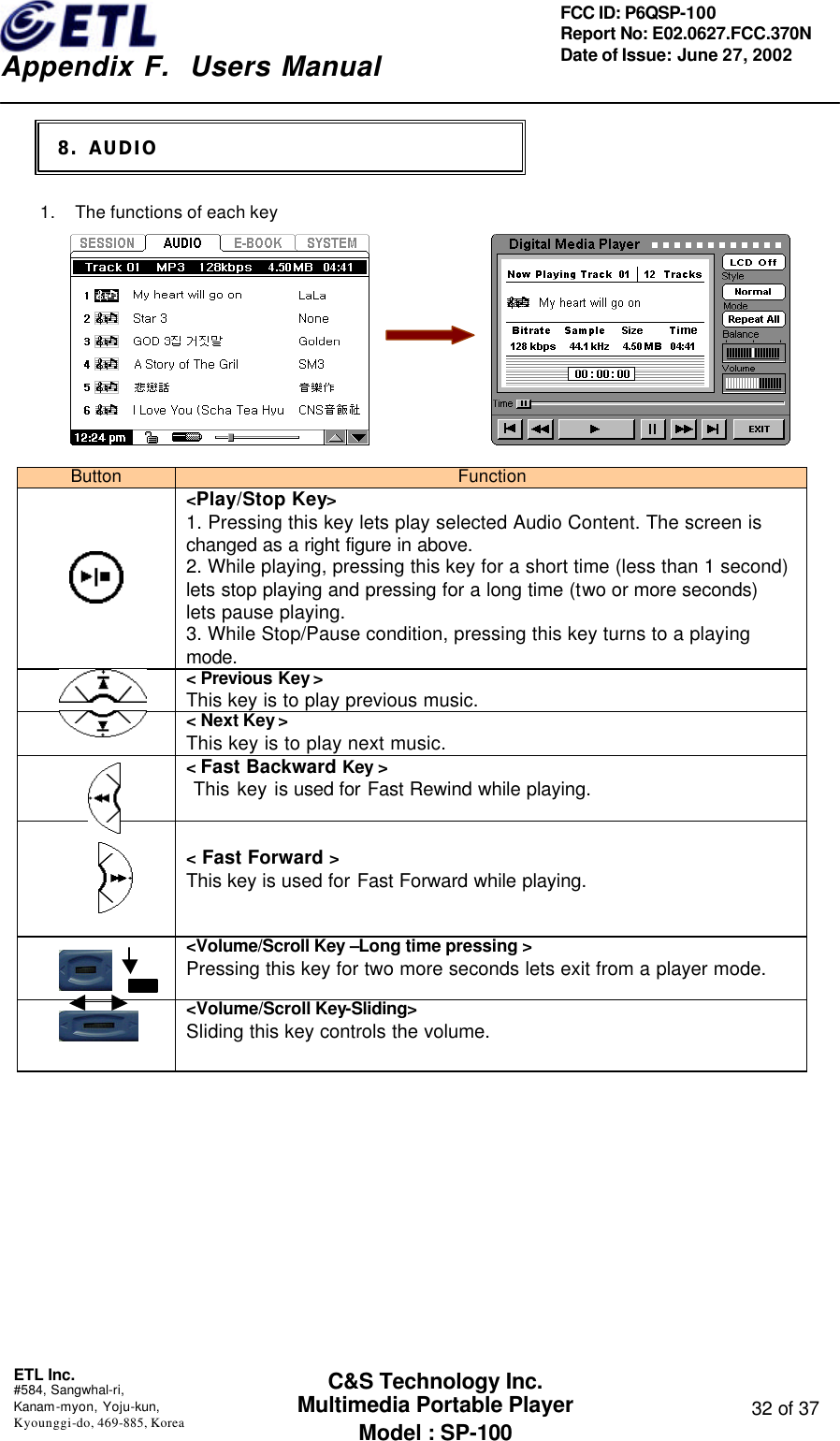    Appendix F.  Users Manual ETL Inc.  #584, Sangwhal-ri, Kanam-myon, Yoju-kun, Kyounggi-do, 469-885, Korea  32 of 37 FCC ID: P6QSP-100 Report No: E02.0627.FCC.370N Date of Issue: June 27, 2002 C&amp;S Technology Inc. Multimedia Portable Player Model : SP-100      1. The functions of each key             Button Function  &lt;Play/Stop Key&gt; 1. Pressing this key lets play selected Audio Content. The screen is changed as a right figure in above. 2. While playing, pressing this key for a short time (less than 1 second) lets stop playing and pressing for a long time (two or more seconds) lets pause playing.   3. While Stop/Pause condition, pressing this key turns to a playing mode.  &lt; Previous Key &gt; This key is to play previous music.  &lt; Next Key &gt; This key is to play next music.  &lt; Fast Backward Key &gt;  This key is used for Fast Rewind while playing.   &lt; Fast Forward &gt; This key is used for Fast Forward while playing.   &lt;Volume/Scroll Key –Long time pressing &gt; Pressing this key for two more seconds lets exit from a player mode.   &lt;Volume/Scroll Key-Sliding&gt; Sliding this key controls the volume.               8. AUDIO 