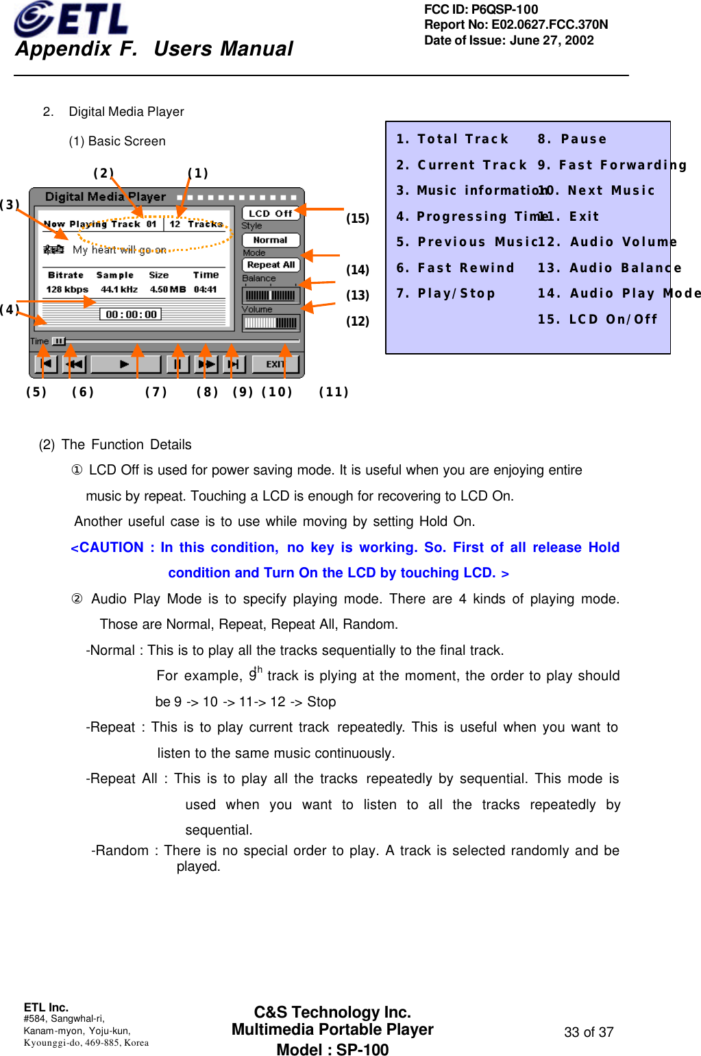    Appendix F.  Users Manual ETL Inc.  #584, Sangwhal-ri, Kanam-myon, Yoju-kun, Kyounggi-do, 469-885, Korea  33 of 37 FCC ID: P6QSP-100 Report No: E02.0627.FCC.370N Date of Issue: June 27, 2002 C&amp;S Technology Inc. Multimedia Portable Player Model : SP-100   2. Digital Media Player  (1) Basic Screen                        (2) The Function Details ① LCD Off is used for power saving mode. It is useful when you are enjoying entire music by repeat. Touching a LCD is enough for recovering to LCD On.             Another useful case is to use while moving by setting Hold On.   &lt;CAUTION : In this condition, no key is working. So. First of all release Hold condition and Turn On the LCD by touching LCD. &gt; ② Audio Play Mode is to specify playing mode. There are 4 kinds of playing mode. Those are Normal, Repeat, Repeat All, Random. -Normal : This is to play all the tracks sequentially to the final track.   For example, 9th track is plying at the moment, the order to play should be 9 -&gt; 10 -&gt; 11-&gt; 12 -&gt; Stop -Repeat : This is to play current track repeatedly. This is useful when you want to listen to the same music continuously. -Repeat All : This is to play all the tracks repeatedly by sequential. This mode is used when you want to listen to all the tracks repeatedly by sequential.   -Random : There is no special order to play. A track is selected randomly and be played.         1. Total Track   2. Current Track 3. Music information4. Progressing Time5. Previous Music 6. Fast Rewind 7. Play/Stop 8. Pause 9. Fast Forwarding 10. Next Music 11. Exit 12. Audio Volume 13. Audio Balance 14. Audio Play Mode 15. LCD On/Off (5)   (6)       (7)    (8)  (9) (10)    (11) (15) (14)(13)(12)(2) (3) (4) (1) 