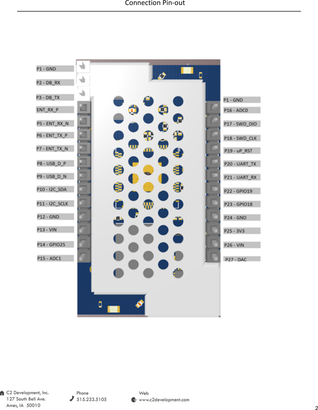 Connection Pin-out 2
