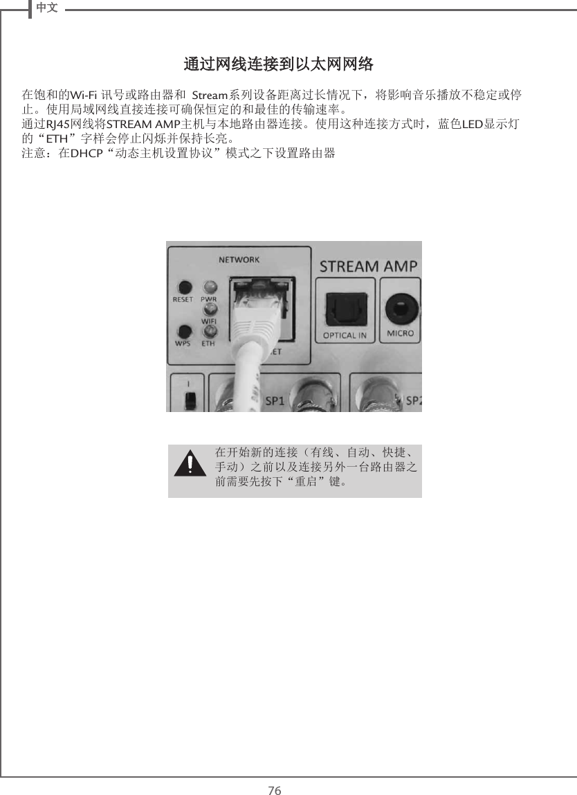  中文76通过网线连接到以太网网络在饱和的Wi-Fi 讯号或路由器和 Stream系列设备距离过长情况下，将影响音乐播放不稳定或停止。使用局域网线直接连接可确保恒定的和最佳的传输速率。 通过RJ45网线将STREAM AMP主机与本地路由器连接。使用这种连接方式时，蓝色LED显示灯的“ETH”字样会停止闪烁并保持长亮。注意：在DHCP“动态主机设置协议”模式之下设置路由器在开始新的连接（有线、自动、快捷、手动）之前以及连接另外一台路由器之前需要先按下“重启”键。