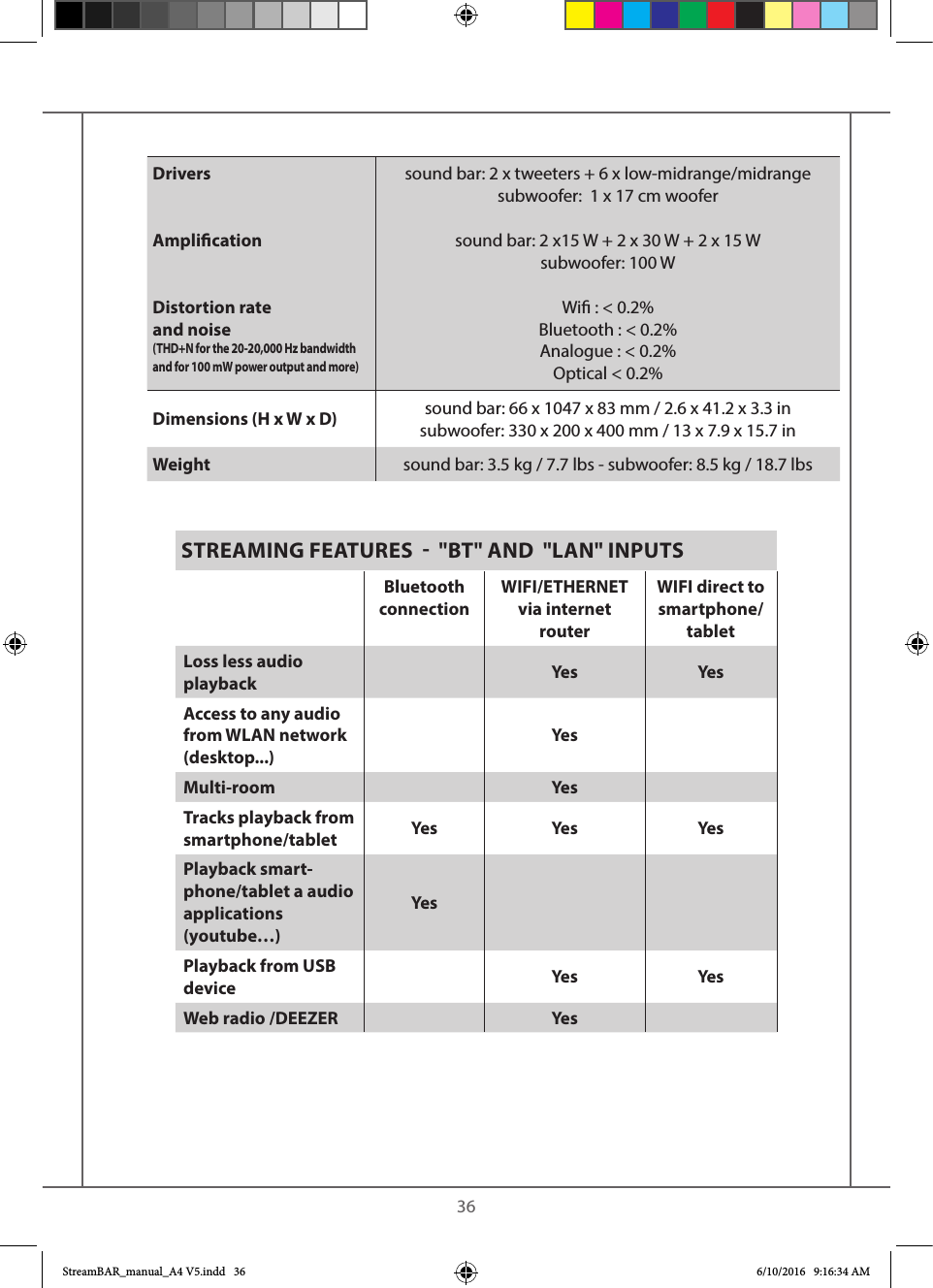    36STREAMING FEATURES    &quot;BT&quot; AND  &quot;LAN&quot; INPUTS Bluetooth connectionWIFI/ETHERNET via internet routerWIFI direct to smartphone/tabletLoss less audio playback Yes YesAccess to any audio from WLAN network (desktop...)YesMulti-room YesTracks playback from smartphone/tablet Yes Yes YesPlayback smart-phone/tablet a audio applications (youtube…)YesPlayback from USB device Yes Ye sWeb radio /DEEZER YesDriversAmplicationDistortion rate and noise (THD+N for the 20-20,000 Hz bandwidth and for 100 mW power output and more)sound bar: 2 x tweeters + 6 x low-midrange/midrangesubwoofer:  1 x 17 cm woofersound bar: 2 x15 W + 2 x 30 W + 2 x 15 Wsubwoofer: 100 WWi : &lt; 0.2% Bluetooth : &lt; 0.2% Analogue : &lt; 0.2%Optical &lt; 0.2% Dimensions (H x W x D) sound bar: 66 x 1047 x 83 mm / 2.6 x 41.2 x 3.3 insubwoofer: 330 x 200 x 400 mm / 13 x 7.9 x 15.7 inWeight sound bar: 3.5 kg / 7.7 lbs - subwoofer: 8.5 kg / 18.7 lbsStreamBAR_manual_A4 V5.indd   36 6/10/2016   9:16:34 AM