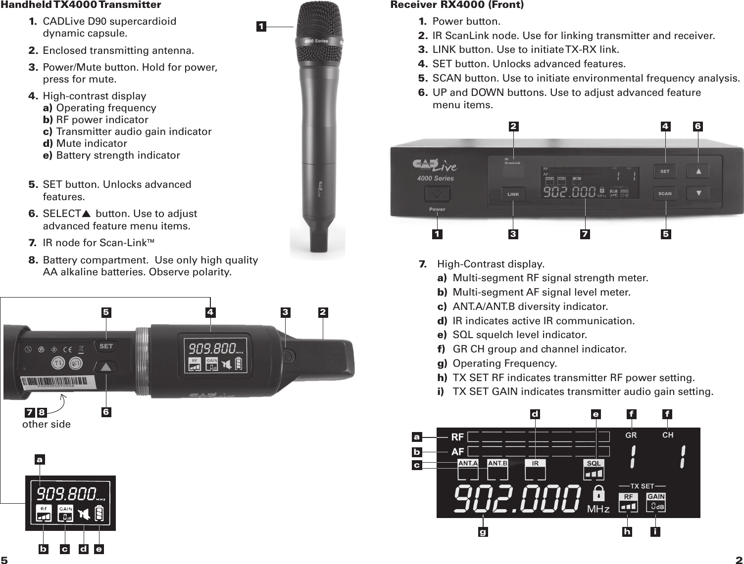 2Handheld TX4000 Transmitter  1.  CADLive D90 supercardioid        dynamic capsule.  2. Enclosed transmitting antenna.  3. Power/Mute button. Hold for power,        press for mute.  4. High-contrast display     a) Operating frequency     b) RF power indicator     c) Transmitter audio gain indicator     d) Mute indicator     e) Battery strength indicator    5. SET button. Unlocks advanced       features.    6. SELECT     button. Use to adjust        advanced feature menu items.  7.  IR node for Scan-LinkTM  8. Battery compartment.  Use only high quality        AA alkaline batteries. Observe polarity.    125748other sideab c d e36Receiver RX4000 (Front) 1.  Power button. 2. IR ScanLink node. Use for linking transmitter and receiver.  3. LINK button. Use to initiate TX-RX link. 4. SET button. Unlocks advanced features. 5. SCAN button. Use to initiate environmental frequency analysis. 6. UP and DOWN buttons. Use to adjust advanced feature      menu items.1 72 436 7.  High-Contrast display.  a)  Multi-segment RF signal strength meter.  b)  Multi-segment AF signal level meter.  c)  ANT.A/ANT.B diversity indicator.   d)  IR indicates active IR communication.  e)  SQL squelch level indicator.  f)  GR CH group and channel indicator.  g)  Operating Frequency.  h)  TX SET RF indicates transmitter RF power setting.  i)  TX SET GAIN indicates transmitter audio gain setting.gabd ecf fh i55