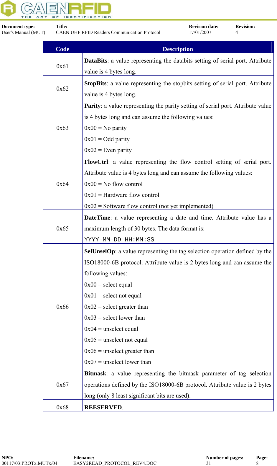  Document type:  Title:  Revision date:  Revision: User&apos;s Manual (MUT)  CAEN UHF RFID Readers Communication Protocol  17/01/2007  4  Code  Description 0x61  DataBits: a value representing the databits setting of serial port. Attribute value is 4 bytes long. 0x62  StopBits: a value representing the stopbits setting of serial port. Attribute value is 4 bytes long. 0x63 Parity: a value representing the parity setting of serial port. Attribute value is 4 bytes long and can assume the following values: 0x00 = No parity 0x01 = Odd parity 0x02 = Even parity 0x64 FlowCtrl: a value representing the flow control setting of serial port. Attribute value is 4 bytes long and can assume the following values: 0x00 = No flow control 0x01 = Hardware flow control 0x02 = Software flow control (not yet implemented) 0x65 DateTime: a value representing a date and time. Attribute value has a maximum length of 30 bytes. The data format is: YYYY–MM–DD HH:MM:SS 0x66 SelUnselOp: a value representing the tag selection operation defined by the ISO18000-6B protocol. Attribute value is 2 bytes long and can assume the following values: 0x00 = select equal 0x01 = select not equal 0x02 = select greater than 0x03 = select lower than 0x04 = unselect equal 0x05 = unselect not equal 0x06 = unselect greater than 0x07 = unselect lower than 0x67 Bitmask: a value representing the bitmask parameter of tag selection operations defined by the ISO18000-6B protocol. Attribute value is 2 bytes long (only 8 least significant bits are used). 0x68  REESERVED.  NPO:  Filename:  Number of pages:  Page: 00117/03:PROTx.MUTx/04 EASY2READ_PROTOCOL_REV4.DOC  31  8  