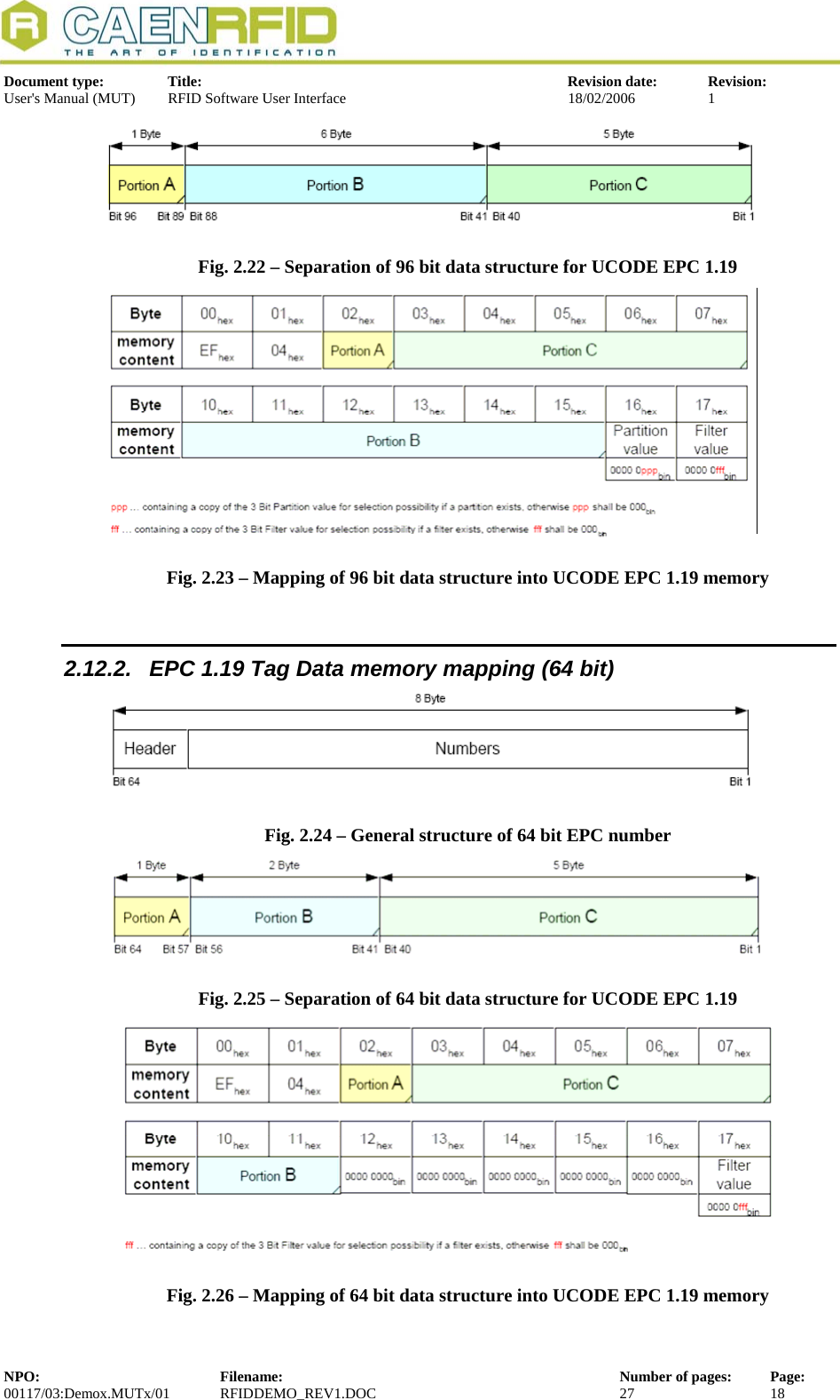  Document type:  Title:  Revision date:  Revision: User&apos;s Manual (MUT)  RFID Software User Interface  18/02/2006  1   Fig. 2.22 – Separation of 96 bit data structure for UCODE EPC 1.19  Fig. 2.23 – Mapping of 96 bit data structure into UCODE EPC 1.19 memory 2.12.2.  EPC 1.19 Tag Data memory mapping (64 bit)  Fig. 2.24 – General structure of 64 bit EPC number  Fig. 2.25 – Separation of 64 bit data structure for UCODE EPC 1.19 Fig. 2.26 – Mapping of 64 bit data structure into UCODE EPC 1.19 memory NPO:  Filename:  Number of pages:  Page: 00117/03:Demox.MUTx/01 RFIDDEMO_REV1.DOC  27  18  