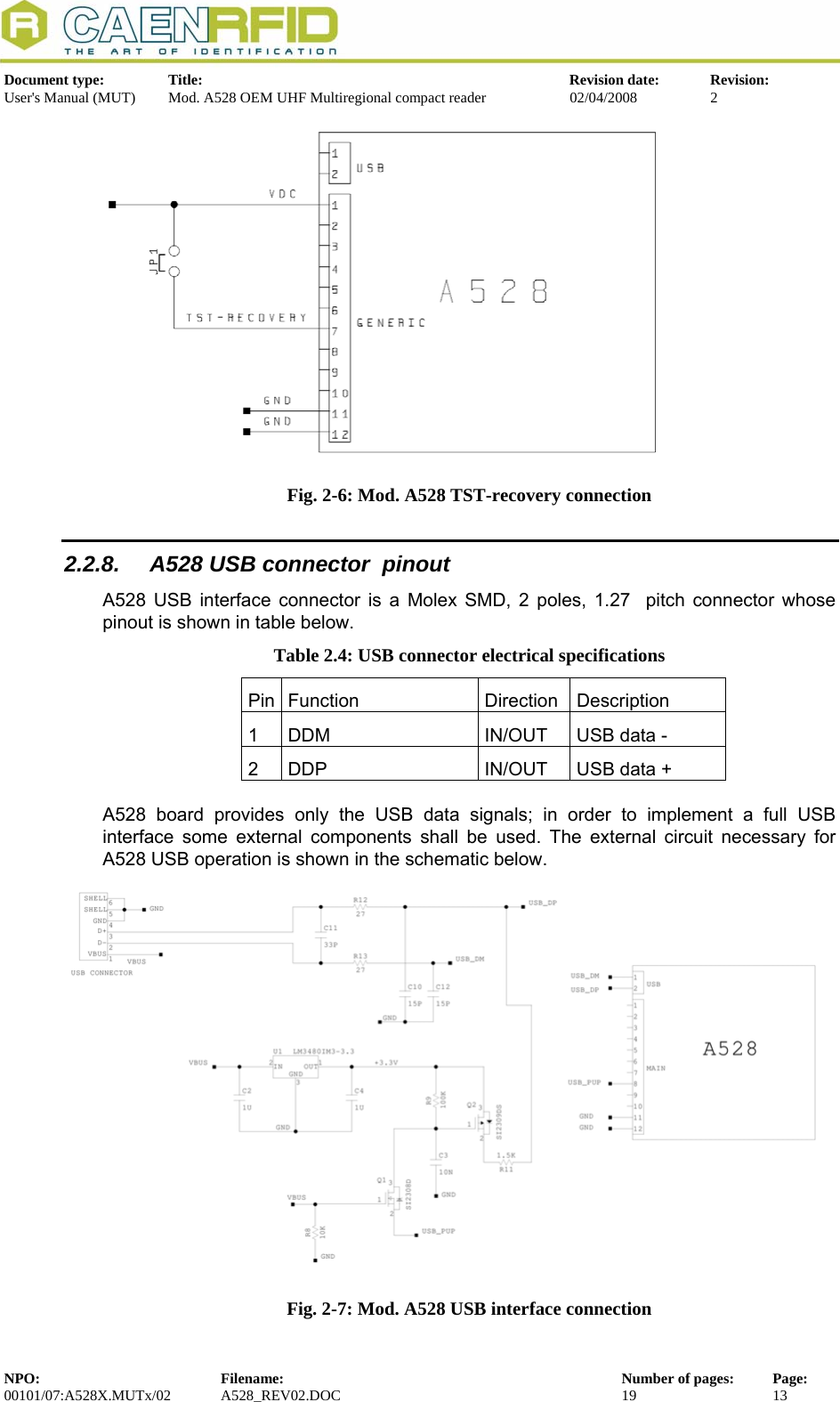   Document type:  Title:  Revision date:  Revision: User&apos;s Manual (MUT)  Mod. A528 OEM UHF Multiregional compact reader  02/04/2008  2   Fig. 2-6: Mod. A528 TST-recovery connection 2.2.8.  A528 USB connector  pinout A528 USB interface connector is a Molex SMD, 2 poles, 1.27  pitch connector whose     pinout is shown in table below. Table 2.4: USB connector electrical specifications Pin Function  Direction  Description 1  DDM  IN/OUT  USB data - 2  DDP  IN/OUT  USB data +  A528 board provides only the USB data signals; in order to implement a full USB interface some external components shall be used. The external circuit necessary for A528 USB operation is shown in the schematic below.  Fig. 2-7: Mod. A528 USB interface connection NPO:  Filename:  Number of pages:  Page: 00101/07:A528X.MUTx/02 A528_REV02.DOC  19  13  