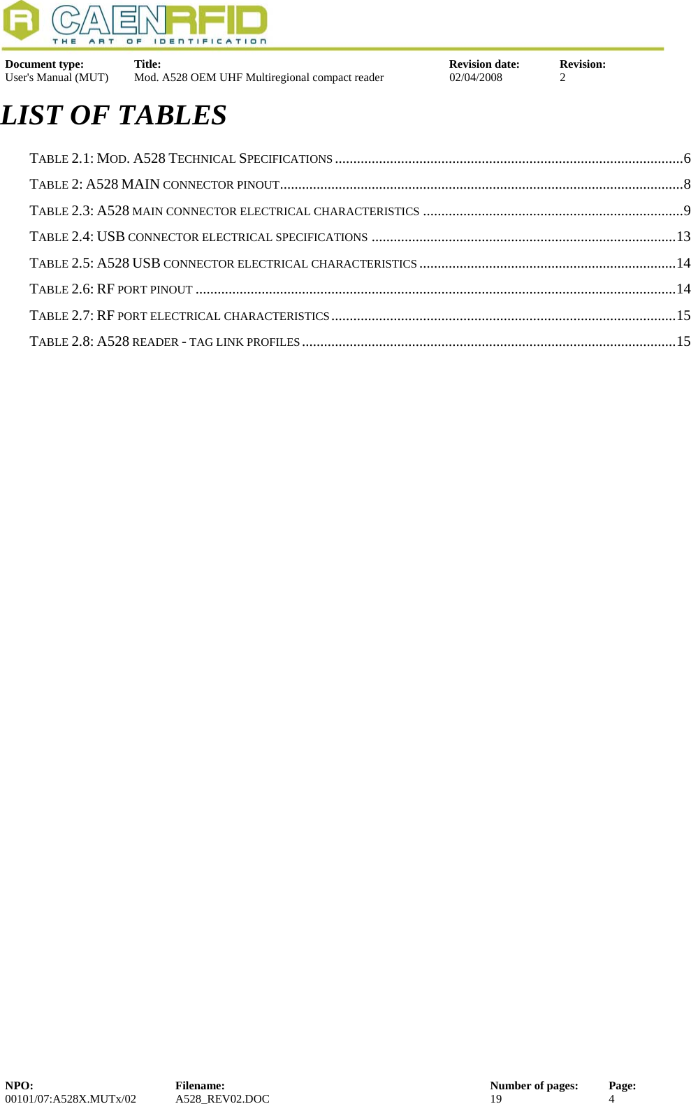    Document type:  Title:  Revision date:  Revision: User&apos;s Manual (MUT)  Mod. A528 OEM UHF Multiregional compact reader  02/04/2008  2  LIST OF TABLES TABLE 2.1: MOD. A528 TECHNICAL SPECIFICATIONS ...............................................................................................6 TABLE 2: A528 MAIN CONNECTOR PINOUT..............................................................................................................8 TABLE 2.3: A528 MAIN CONNECTOR ELECTRICAL CHARACTERISTICS .......................................................................9 TABLE 2.4: USB CONNECTOR ELECTRICAL SPECIFICATIONS ...................................................................................13 TABLE 2.5: A528 USB CONNECTOR ELECTRICAL CHARACTERISTICS ......................................................................14 TABLE 2.6: RF PORT PINOUT ...................................................................................................................................14 TABLE 2.7: RF PORT ELECTRICAL CHARACTERISTICS..............................................................................................15 TABLE 2.8: A528 READER - TAG LINK PROFILES......................................................................................................15   NPO:  Filename:  Number of pages:  Page: 00101/07:A528X.MUTx/02 A528_REV02.DOC  19  4  