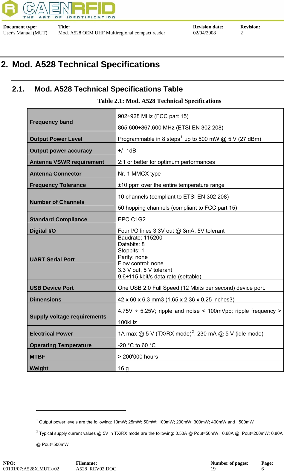   Document type:  Title:  Revision date:  Revision: User&apos;s Manual (MUT)  Mod. A528 OEM UHF Multiregional compact reader  02/04/2008  2  2.  Mod. A528 Technical Specifications 2.1.  Mod. A528 Technical Specifications Table Table 2.1: Mod. A528 Technical Specifications  Frequency band  902÷928 MHz (FCC part 15)  865.600÷867.600 MHz (ETSI EN 302 208) Programmable in 8 steps1 up to 500 mW @ 5 V (27 dBm)  Output Power Level Output power accuracy  +/- 1dB Antenna VSWR requirement  2:1 or better for optimum performances Antenna Connector   Nr. 1 MMCX type Frequency Tolerance   ±10 ppm over the entire temperature range Number of Channels  10 channels (compliant to ETSI EN 302 208)  50 hopping channels (compliant to FCC part 15) Standard Compliance  EPC C1G2 Digital I/O  Four I/O lines 3.3V out @ 3mA, 5V tolerant UART Serial Port Baudrate: 115200 Databits: 8 Stopbits: 1 Parity: none  Flow control: none 3.3 V out, 5 V tolerant  9.6÷115 kbit/s data rate (settable) USB Device Port  One USB 2.0 Full Speed (12 Mbits per second) device port. Dimensions  42 x 60 x 6.3 mm3 (1.65 x 2.36 x 0.25 inches3) 4.75V ÷ 5.25V; ripple and noise &lt; 100mVpp; ripple frequency &gt; 100kHz Supply voltage requirements 1A max @ 5 V (TX/RX mode)2, 230 mA @ 5 V (idle mode) Electrical Power Operating Temperature  -20 °C to 60 °C MTBF   &gt; 200&apos;000 hours Weight 16 g                                                             1 Output power levels are the following: 10mW; 25mW; 50mW; 100mW; 200mW; 300mW; 400mW and   500mW 2 Typical supply current values @ 5V in TX/RX mode are the following: 0.50A @ Pout=50mW;  0.68A @  Pout=200mW; 0.80A @ Pout=500mW NPO:  Filename:  Number of pages:  Page: 00101/07:A528X.MUTx/02 A528_REV02.DOC  19  6  