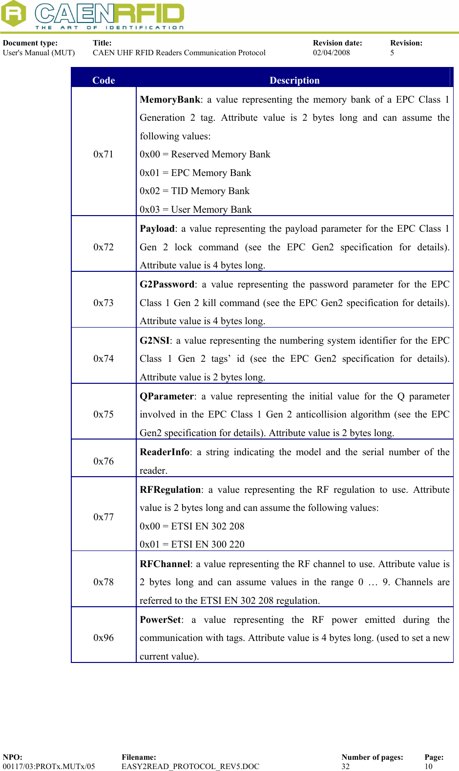  Document type:  Title:  Revision date:  Revision: User&apos;s Manual (MUT)  CAEN UHF RFID Readers Communication Protocol  02/04/2008  5  NPO:  Filename:  Number of pages:  Page: 00117/03:PROTx.MUTx/05 EASY2READ_PROTOCOL_REV5.DOC  32  10  Code  Description 0x71 MemoryBank: a value representing the memory bank of a EPC Class 1 Generation 2 tag. Attribute value is 2 bytes long and can assume the following values: 0x00 = Reserved Memory Bank 0x01 = EPC Memory Bank 0x02 = TID Memory Bank 0x03 = User Memory Bank 0x72 Payload: a value representing the payload parameter for the EPC Class 1 Gen 2 lock command (see the EPC Gen2 specification for details). Attribute value is 4 bytes long. 0x73 G2Password: a value representing the password parameter for the EPC Class 1 Gen 2 kill command (see the EPC Gen2 specification for details). Attribute value is 4 bytes long. 0x74 G2NSI: a value representing the numbering system identifier for the EPC Class 1 Gen 2 tags’ id (see the EPC Gen2 specification for details). Attribute value is 2 bytes long. 0x75 QParameter: a value representing the initial value for the Q parameter involved in the EPC Class 1 Gen 2 anticollision algorithm (see the EPC Gen2 specification for details). Attribute value is 2 bytes long. 0x76  ReaderInfo: a string indicating the model and the serial number of the reader. 0x77 RFRegulation: a value representing the RF regulation to use. Attribute value is 2 bytes long and can assume the following values: 0x00 = ETSI EN 302 208 0x01 = ETSI EN 300 220 0x78 RFChannel: a value representing the RF channel to use. Attribute value is 2 bytes long and can assume values in the range 0 … 9. Channels are referred to the ETSI EN 302 208 regulation.  0x96 PowerSet: a value representing the RF power emitted during the communication with tags. Attribute value is 4 bytes long. (used to set a new current value). 