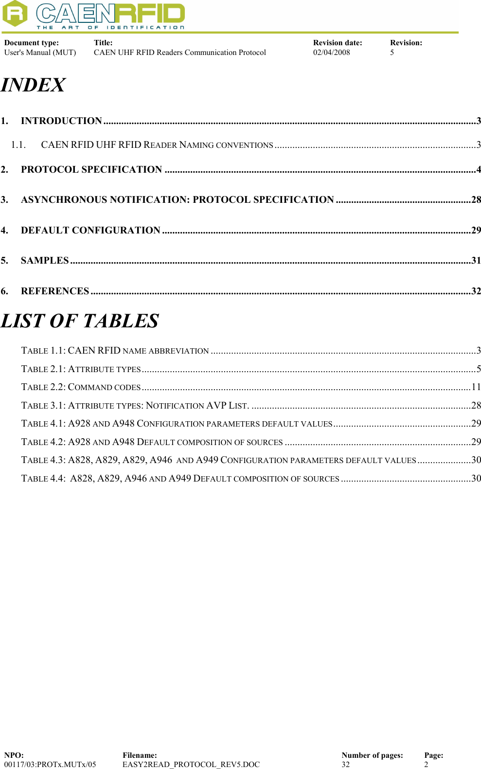   Document type:  Title:  Revision date:  Revision: User&apos;s Manual (MUT)  CAEN UHF RFID Readers Communication Protocol  02/04/2008  5  NPO:  Filename:  Number of pages:  Page: 00117/03:PROTx.MUTx/05 EASY2READ_PROTOCOL_REV5.DOC  32  2  INDEX 1. INTRODUCTION ..................................................................................................................................................3 1.1. CAEN RFID UHF RFID READER NAMING CONVENTIONS ...............................................................................3 2. PROTOCOL SPECIFICATION ..........................................................................................................................4 3. ASYNCHRONOUS NOTIFICATION: PROTOCOL SPECIFICATION .....................................................28 4. DEFAULT CONFIGURATION .........................................................................................................................29 5. SAMPLES .............................................................................................................................................................31 6. REFERENCES .....................................................................................................................................................32 LIST OF TABLES TABLE 1.1: CAEN RFID NAME ABBREVIATION ........................................................................................................3 TABLE 2.1: ATTRIBUTE TYPES...................................................................................................................................5 TABLE 2.2: COMMAND CODES.................................................................................................................................11 TABLE 3.1: ATTRIBUTE TYPES: NOTIFICATION AVP LIST. ......................................................................................28 TABLE 4.1: A928 AND A948 CONFIGURATION PARAMETERS DEFAULT VALUES......................................................29 TABLE 4.2: A928 AND A948 DEFAULT COMPOSITION OF SOURCES .........................................................................29 TABLE 4.3: A828, A829, A829, A946  AND A949 CONFIGURATION PARAMETERS DEFAULT VALUES.....................30 TABLE 4.4:  A828, A829, A946 AND A949 DEFAULT COMPOSITION OF SOURCES ...................................................30 