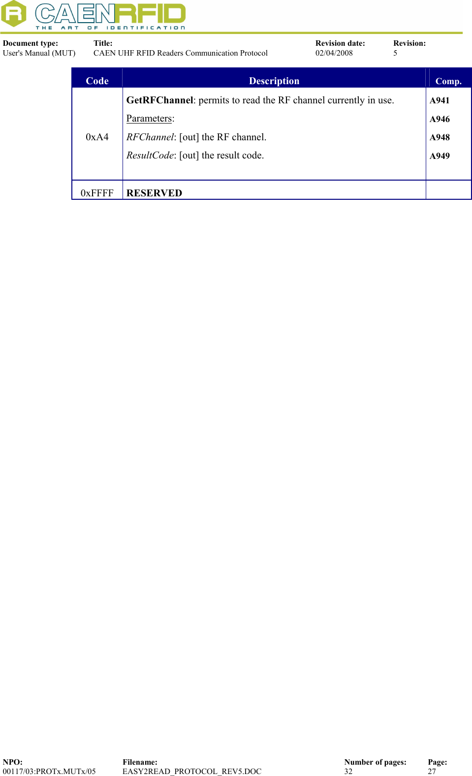  Document type:  Title:  Revision date:  Revision: User&apos;s Manual (MUT)  CAEN UHF RFID Readers Communication Protocol  02/04/2008  5  NPO:  Filename:  Number of pages:  Page: 00117/03:PROTx.MUTx/05 EASY2READ_PROTOCOL_REV5.DOC  32  27  Code  Description  Comp. 0xA4 GetRFChannel: permits to read the RF channel currently in use. Parameters: RFChannel: [out] the RF channel. ResultCode: [out] the result code.  A941 A946 A948 A949  0xFFFF  RESERVED      