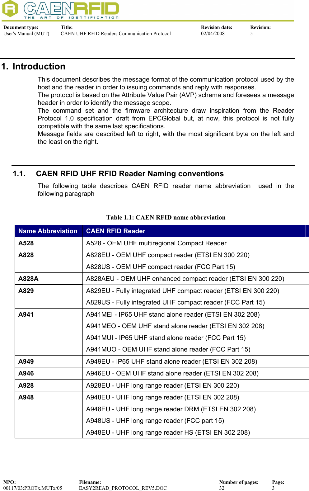  Document type:  Title:  Revision date:  Revision: User&apos;s Manual (MUT)  CAEN UHF RFID Readers Communication Protocol  02/04/2008  5  NPO:  Filename:  Number of pages:  Page: 00117/03:PROTx.MUTx/05 EASY2READ_PROTOCOL_REV5.DOC  32  3  1. Introduction This document describes the message format of the communication protocol used by the host and the reader in order to issuing commands and reply with responses. The protocol is based on the Attribute Value Pair (AVP) schema and foresees a message header in order to identify the message scope.  The command set and the firmware architecture draw inspiration from the Reader Protocol 1.0 specification draft from EPCGlobal but, at now, this protocol is not fully compatible with the same last specifications. Message fields are described left to right, with the most significant byte on the left and the least on the right.  1.1.  CAEN RFID UHF RFID Reader Naming conventions The following table describes CAEN RFID reader name abbreviation  used in the following paragraph  Table 1.1: CAEN RFID name abbreviation  Name Abbreviation  CAEN RFID Reader A528  A528 - OEM UHF multiregional Compact Reader A828  A828EU - OEM UHF compact reader (ETSI EN 300 220) A828US - OEM UHF compact reader (FCC Part 15) A828A  A828AEU - OEM UHF enhanced compact reader (ETSI EN 300 220) A829  A829EU - Fully integrated UHF compact reader (ETSI EN 300 220) A829US - Fully integrated UHF compact reader (FCC Part 15) A941  A941MEI - IP65 UHF stand alone reader (ETSI EN 302 208)  A941MEO - OEM UHF stand alone reader (ETSI EN 302 208)  A941MUI - IP65 UHF stand alone reader (FCC Part 15)  A941MUO - OEM UHF stand alone reader (FCC Part 15) A949  A949EU - IP65 UHF stand alone reader (ETSI EN 302 208) A946  A946EU - OEM UHF stand alone reader (ETSI EN 302 208) A928  A928EU - UHF long range reader (ETSI EN 300 220) A948  A948EU - UHF long range reader (ETSI EN 302 208) A948EU - UHF long range reader DRM (ETSI EN 302 208) A948US - UHF long range reader (FCC part 15) A948EU - UHF long range reader HS (ETSI EN 302 208)   