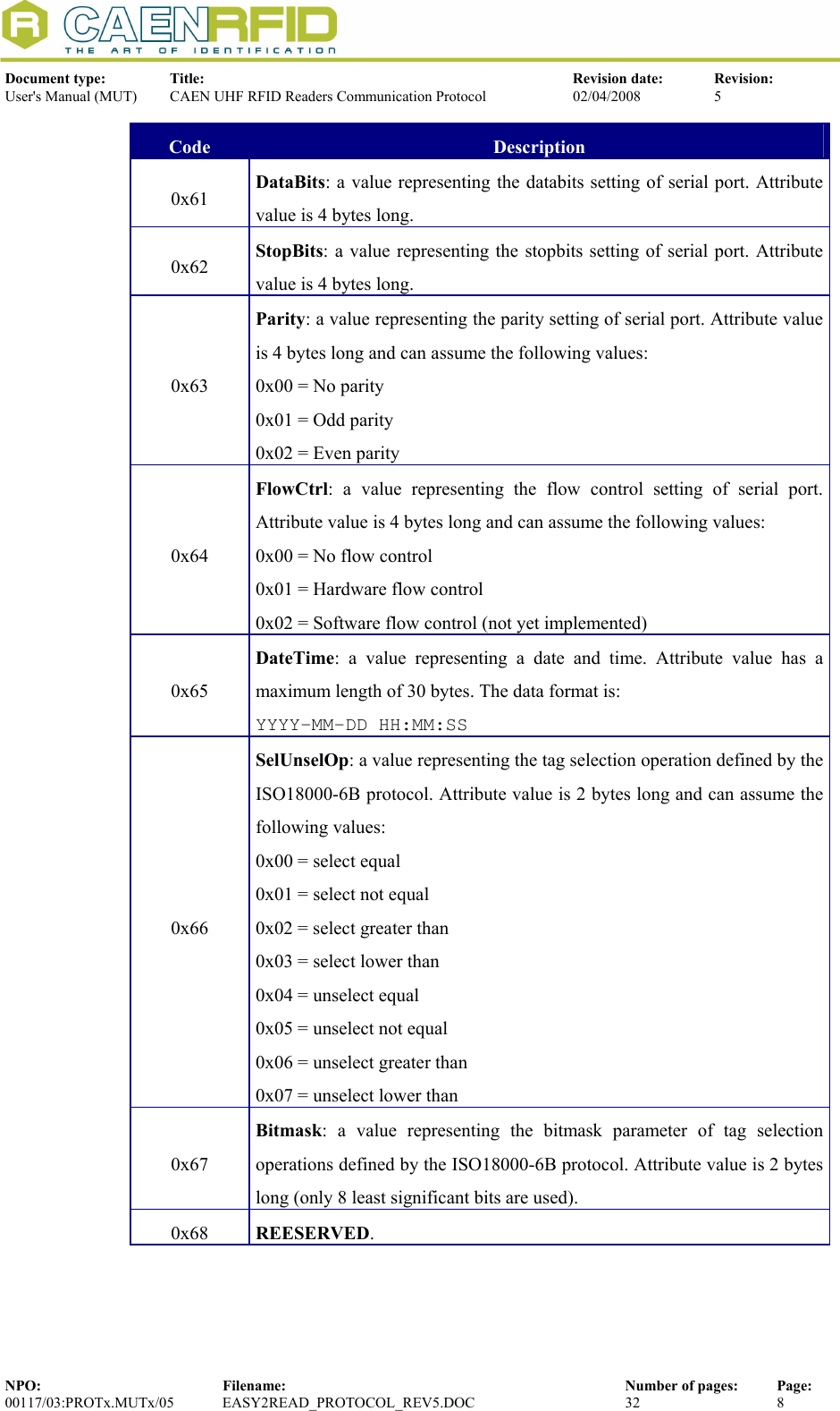  Document type:  Title:  Revision date:  Revision: User&apos;s Manual (MUT)  CAEN UHF RFID Readers Communication Protocol  02/04/2008  5  NPO:  Filename:  Number of pages:  Page: 00117/03:PROTx.MUTx/05 EASY2READ_PROTOCOL_REV5.DOC  32  8  Code  Description 0x61  DataBits: a value representing the databits setting of serial port. Attribute value is 4 bytes long. 0x62  StopBits: a value representing the stopbits setting of serial port. Attribute value is 4 bytes long. 0x63 Parity: a value representing the parity setting of serial port. Attribute value is 4 bytes long and can assume the following values: 0x00 = No parity 0x01 = Odd parity 0x02 = Even parity 0x64 FlowCtrl: a value representing the flow control setting of serial port. Attribute value is 4 bytes long and can assume the following values: 0x00 = No flow control 0x01 = Hardware flow control 0x02 = Software flow control (not yet implemented) 0x65 DateTime: a value representing a date and time. Attribute value has a maximum length of 30 bytes. The data format is: YYYY–MM–DD HH:MM:SS 0x66 SelUnselOp: a value representing the tag selection operation defined by the ISO18000-6B protocol. Attribute value is 2 bytes long and can assume the following values: 0x00 = select equal 0x01 = select not equal 0x02 = select greater than 0x03 = select lower than 0x04 = unselect equal 0x05 = unselect not equal 0x06 = unselect greater than 0x07 = unselect lower than 0x67 Bitmask: a value representing the bitmask parameter of tag selection operations defined by the ISO18000-6B protocol. Attribute value is 2 bytes long (only 8 least significant bits are used). 0x68  REESERVED.  