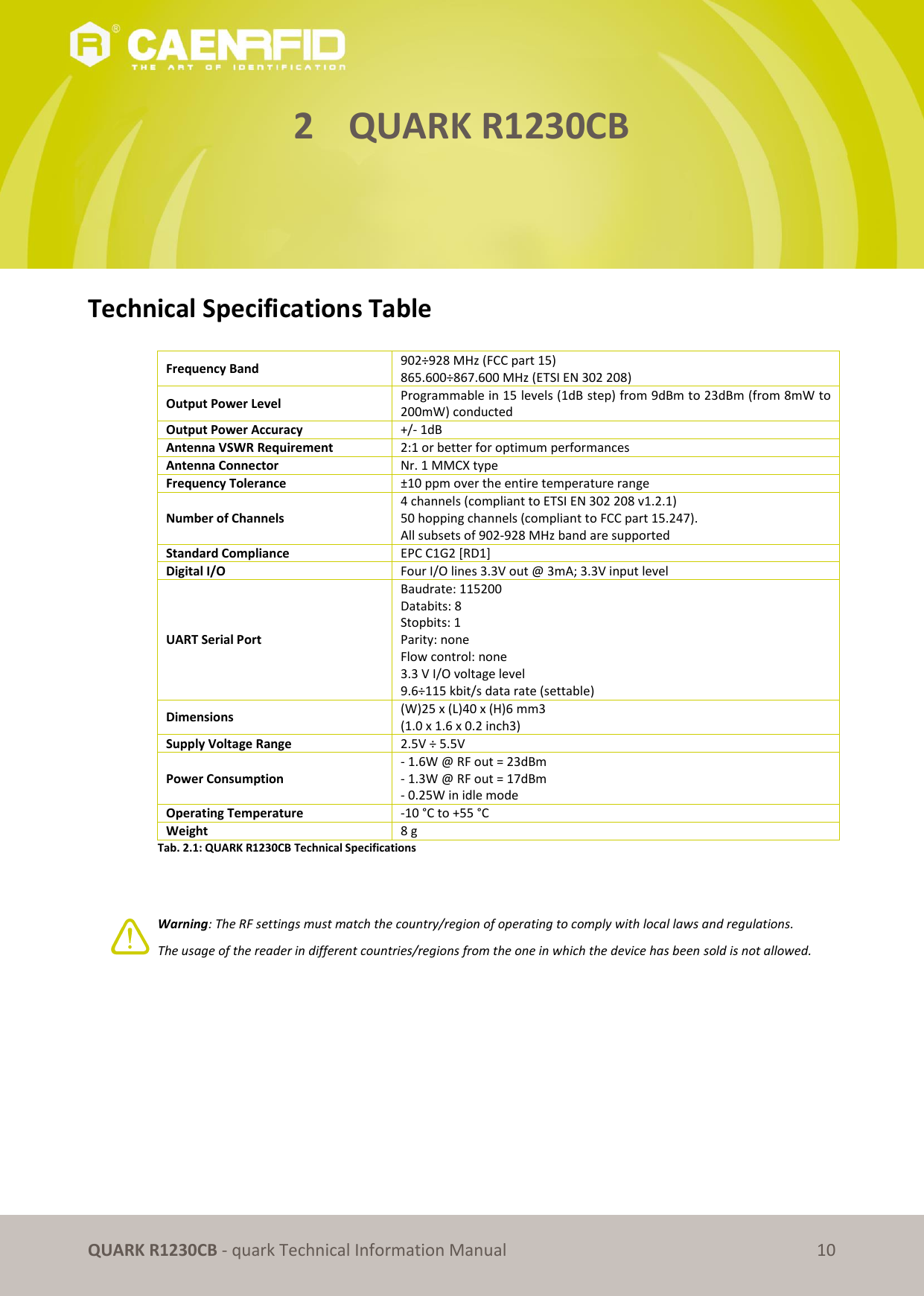       QUARK R1230CB - quark Technical Information Manual 10 2 QUARK R1230CB      Technical Specifications Table  Frequency Band 902÷928 MHz (FCC part 15) 865.600÷867.600 MHz (ETSI EN 302 208) Output Power Level Programmable in 15 levels (1dB step) from 9dBm to 23dBm (from 8mW to 200mW) conducted Output Power Accuracy +/- 1dB Antenna VSWR Requirement 2:1 or better for optimum performances Antenna Connector Nr. 1 MMCX type Frequency Tolerance ±10 ppm over the entire temperature range Number of Channels 4 channels (compliant to ETSI EN 302 208 v1.2.1) 50 hopping channels (compliant to FCC part 15.247).  All subsets of 902-928 MHz band are supported Standard Compliance EPC C1G2 [RD1] Digital I/O Four I/O lines 3.3V out @ 3mA; 3.3V input level UART Serial Port Baudrate: 115200 Databits: 8 Stopbits: 1 Parity: none  Flow control: none 3.3 V I/O voltage level  9.6÷115 kbit/s data rate (settable) Dimensions (W)25 x (L)40 x (H)6 mm3  (1.0 x 1.6 x 0.2 inch3) Supply Voltage Range 2.5V ÷ 5.5V Power Consumption - 1.6W @ RF out = 23dBm - 1.3W @ RF out = 17dBm - 0.25W in idle mode Operating Temperature -10 °C to +55 °C Weight 8 g Tab. 2.1: QUARK R1230CB Technical Specifications    Warning: The RF settings must match the country/region of operating to comply with local laws and regulations.  The usage of the reader in different countries/regions from the one in which the device has been sold is not allowed.       