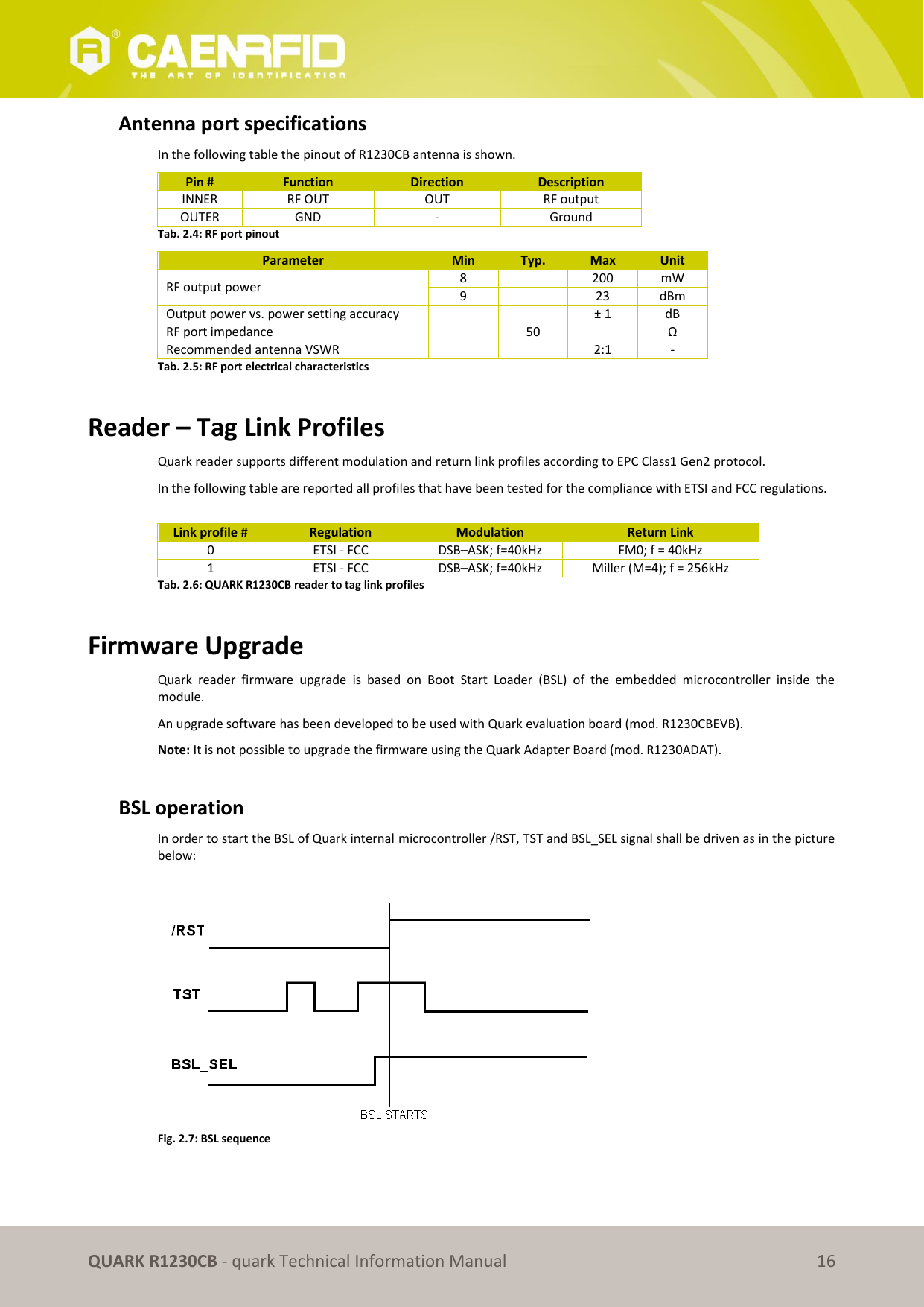       QUARK R1230CB - quark Technical Information Manual 16 Antenna port specifications In the following table the pinout of R1230CB antenna is shown. Pin # Function Direction Description INNER RF OUT OUT RF output OUTER GND - Ground Tab. 2.4: RF port pinout Parameter Min Typ. Max Unit RF output power 8  200 mW 9  23 dBm Output power vs. power setting accuracy   ± 1 dB RF port impedance  50  Ω Recommended antenna VSWR    2:1 - Tab. 2.5: RF port electrical characteristics  Reader – Tag Link Profiles Quark reader supports different modulation and return link profiles according to EPC Class1 Gen2 protocol. In the following table are reported all profiles that have been tested for the compliance with ETSI and FCC regulations.  Link profile # Regulation Modulation Return Link 0 ETSI - FCC DSB–ASK; f=40kHz FM0; f = 40kHz 1 ETSI - FCC DSB–ASK; f=40kHz Miller (M=4); f = 256kHz Tab. 2.6: QUARK R1230CB reader to tag link profiles  Firmware Upgrade Quark  reader  firmware  upgrade  is  based  on  Boot  Start  Loader  (BSL)  of  the  embedded  microcontroller  inside  the module. An upgrade software has been developed to be used with Quark evaluation board (mod. R1230CBEVB). Note: It is not possible to upgrade the firmware using the Quark Adapter Board (mod. R1230ADAT).   BSL operation In order to start the BSL of Quark internal microcontroller /RST, TST and BSL_SEL signal shall be driven as in the picture below:   Fig. 2.7: BSL sequence  