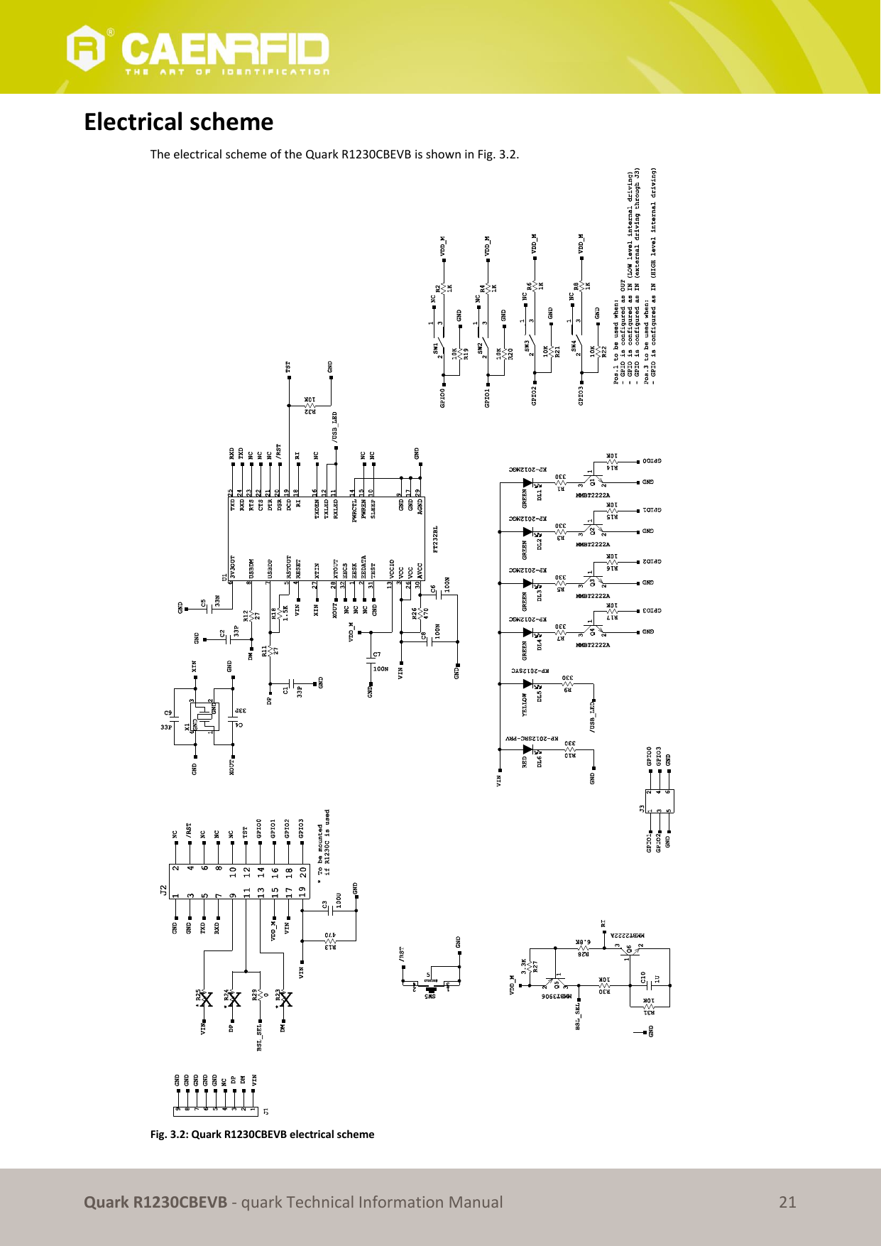       Quark R1230CBEVB - quark Technical Information Manual 21 Electrical scheme The electrical scheme of the Quark R1230CBEVB is shown in Fig. 3.2.    Fig. 3.2: Quark R1230CBEVB electrical scheme  