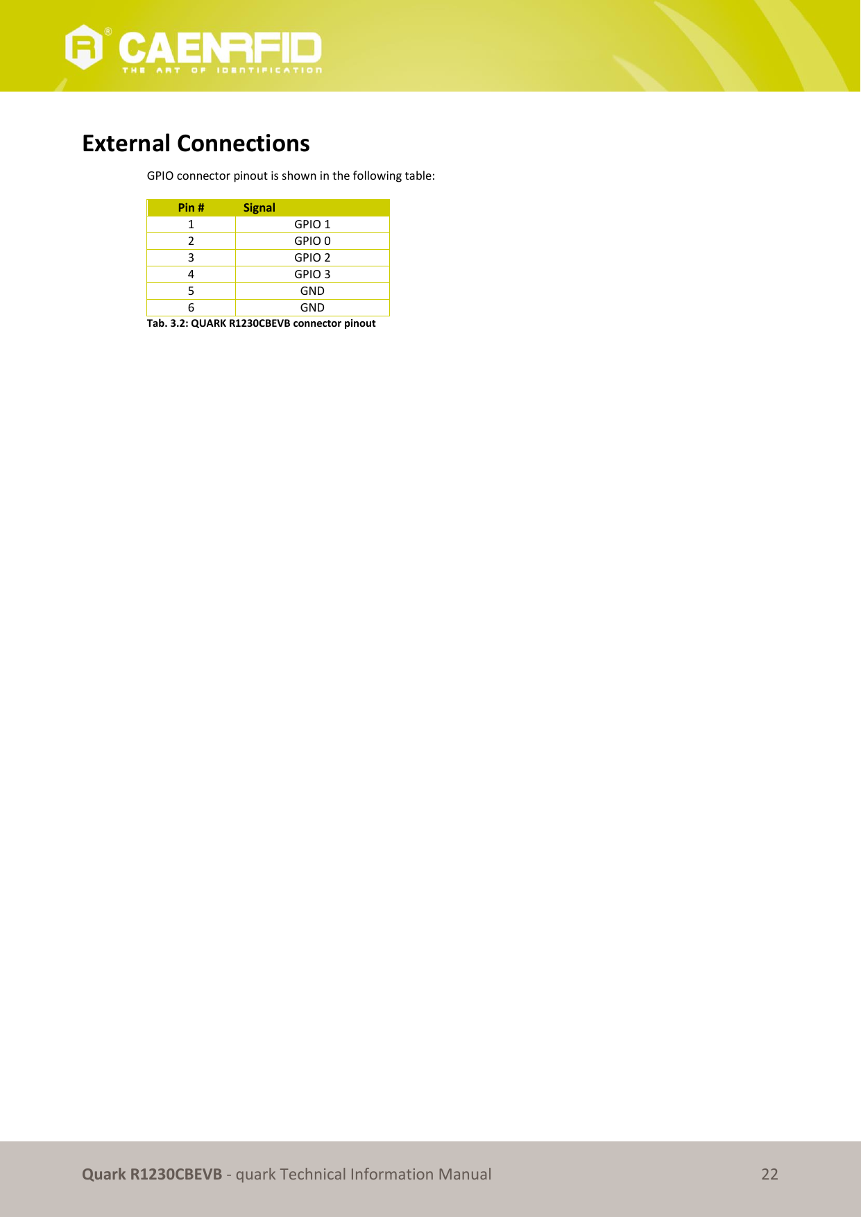       Quark R1230CBEVB - quark Technical Information Manual 22  External Connections GPIO connector pinout is shown in the following table:  Pin # Signal 1 GPIO 1 2 GPIO 0 3 GPIO 2 4 GPIO 3 5 GND 6 GND Tab. 3.2: QUARK R1230CBEVB connector pinout    