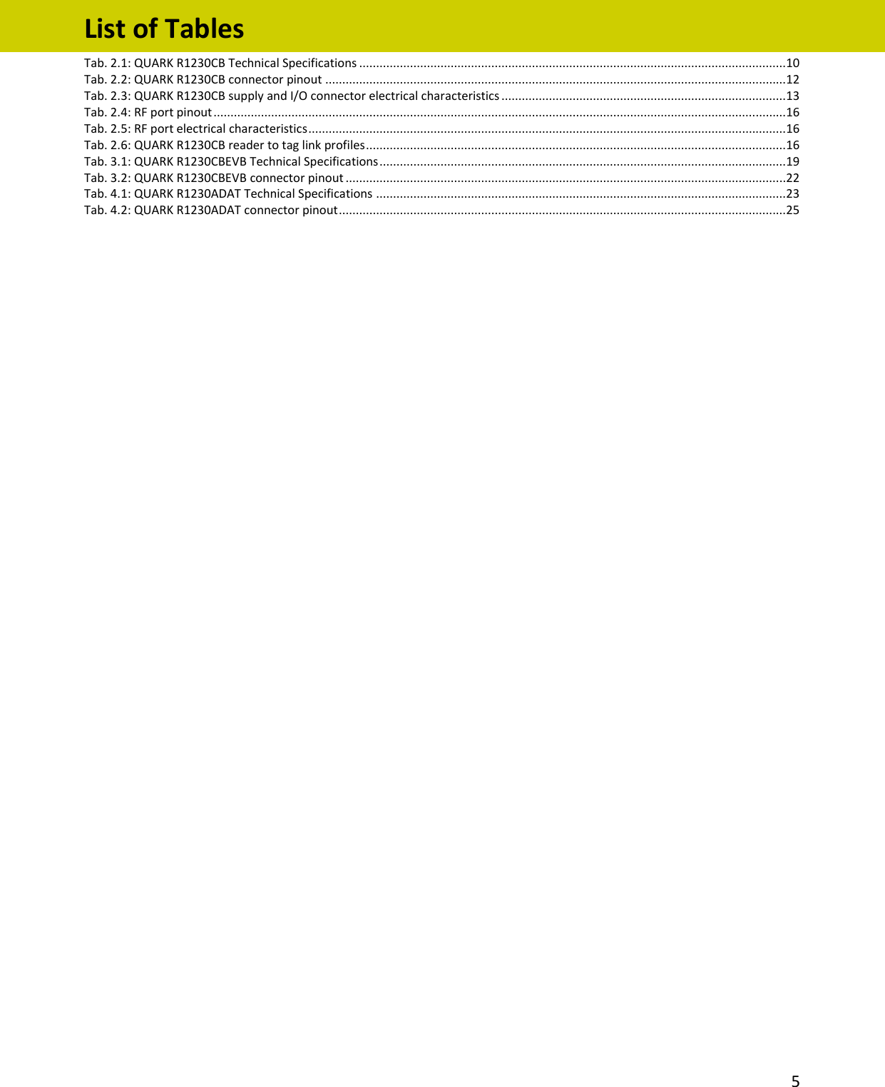  5  List of Tables Tab. 2.1: QUARK R1230CB Technical Specifications ..............................................................................................................................10 Tab. 2.2: QUARK R1230CB connector pinout ........................................................................................................................................12 Tab. 2.3: QUARK R1230CB supply and I/O connector electrical characteristics ....................................................................................13 Tab. 2.4: RF port pinout .........................................................................................................................................................................16 Tab. 2.5: RF port electrical characteristics .............................................................................................................................................16 Tab. 2.6: QUARK R1230CB reader to tag link profiles ............................................................................................................................16 Tab. 3.1: QUARK R1230CBEVB Technical Specifications ........................................................................................................................19 Tab. 3.2: QUARK R1230CBEVB connector pinout ..................................................................................................................................22 Tab. 4.1: QUARK R1230ADAT Technical Specifications .........................................................................................................................23 Tab. 4.2: QUARK R1230ADAT connector pinout ....................................................................................................................................25 