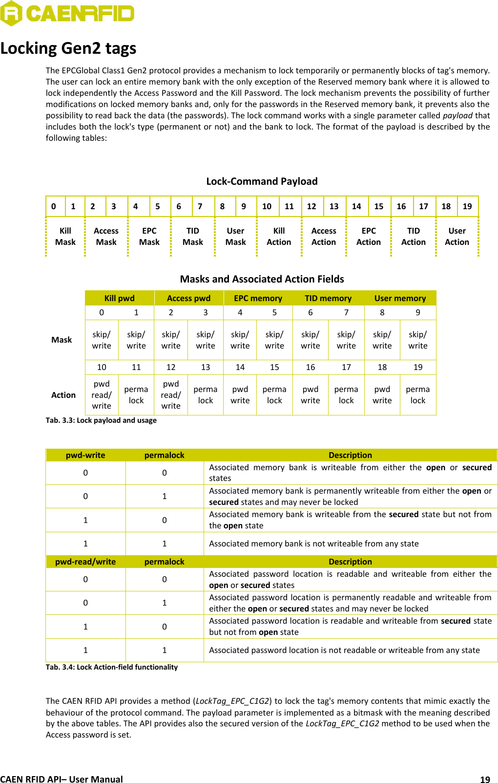  CAEN RFID API– User Manual 19 Locking Gen2 tags The EPCGlobal Class1 Gen2 protocol provides a mechanism to lock temporarily or permanently blocks of tag&apos;s memory. The user can lock an entire memory bank with the only exception of the Reserved memory bank where it is allowed to lock independently the Access Password and the Kill Password. The lock mechanism prevents the possibility of further modifications on locked memory banks and, only for the passwords in the Reserved memory bank, it prevents also the possibility to read back the data (the passwords). The lock command works with a single parameter called payload that includes both the lock&apos;s type (permanent or not) and the bank to lock. The format of the payload is described by the following tables:  Lock-Command Payload 0 1 2 3 4 5 6 7 8 9 10 11 12 13 14 15 16 17 18 19 Kill Mask Access Mask EPC Mask TID Mask User Mask Kill Action Access Action EPC Action TID Action User Action                     Masks and Associated Action Fields   Kill pwd Access pwd EPC memory TID memory User memory     0 1 2 3 4 5 6 7 8 9   Mask skip/ write skip/ write skip/ write skip/ write skip/ write skip/ write skip/ write skip/ write skip/ write skip/ write     10 11 12 13 14 15 16 17 18 19   Action pwd read/ write perma lock pwd read/ write perma lock pwd write perma lock pwd write perma lock pwd write perma lock   Tab. 3.3: Lock payload and usage  pwd-write permalock Description 0 0 Associated  memory  bank  is  writeable  from  either  the  open  or  secured states 0 1 Associated memory bank is permanently writeable from either the open or secured states and may never be locked 1 0 Associated memory bank is writeable from the secured state but not from the open state 1 1 Associated memory bank is not writeable from any state pwd-read/write permalock Description 0 0 Associated  password  location  is  readable  and  writeable  from  either  the open or secured states 0 1 Associated password location is permanently readable and writeable from either the open or secured states and may never be locked 1 0 Associated password location is readable and writeable from secured state but not from open state 1 1 Associated password location is not readable or writeable from any state Tab. 3.4: Lock Action-field functionality  The CAEN RFID API provides a method (LockTag_EPC_C1G2) to lock the tag&apos;s memory contents that mimic exactly the behaviour of the protocol command. The payload parameter is implemented as a bitmask with the meaning described by the above tables. The API provides also the secured version of the LockTag_EPC_C1G2 method to be used when the Access password is set. 