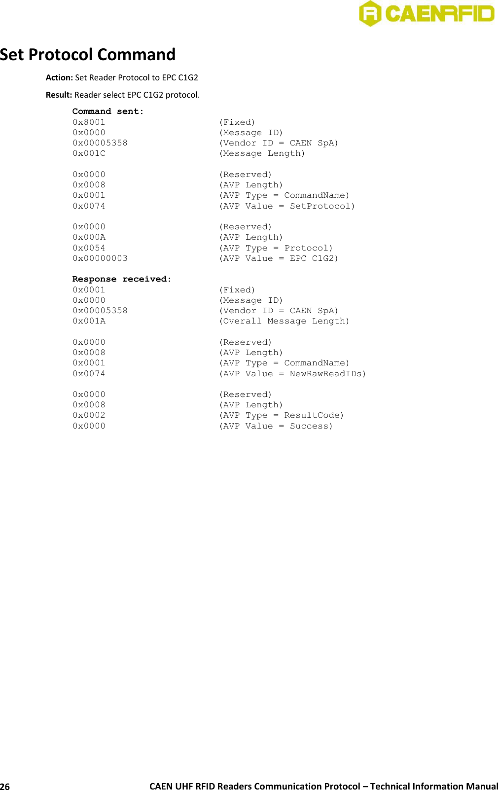  CAEN UHF RFID Readers Communication Protocol – Technical Information Manual 26 Set Protocol Command  Action: Set Reader Protocol to EPC C1G2 Result: Reader select EPC C1G2 protocol. Command sent: 0x8001      (Fixed) 0x0000      (Message ID) 0x00005358       (Vendor ID = CAEN SpA) 0x001C      (Message Length)  0x0000      (Reserved) 0x0008      (AVP Length) 0x0001      (AVP Type = CommandName) 0x0074      (AVP Value = SetProtocol)  0x0000      (Reserved) 0x000A      (AVP Length) 0x0054      (AVP Type = Protocol) 0x00000003      (AVP Value = EPC C1G2)  Response received: 0x0001      (Fixed) 0x0000      (Message ID) 0x00005358      (Vendor ID = CAEN SpA) 0x001A      (Overall Message Length)  0x0000      (Reserved) 0x0008      (AVP Length) 0x0001      (AVP Type = CommandName) 0x0074      (AVP Value = NewRawReadIDs)  0x0000      (Reserved) 0x0008      (AVP Length) 0x0002      (AVP Type = ResultCode) 0x0000      (AVP Value = Success)  