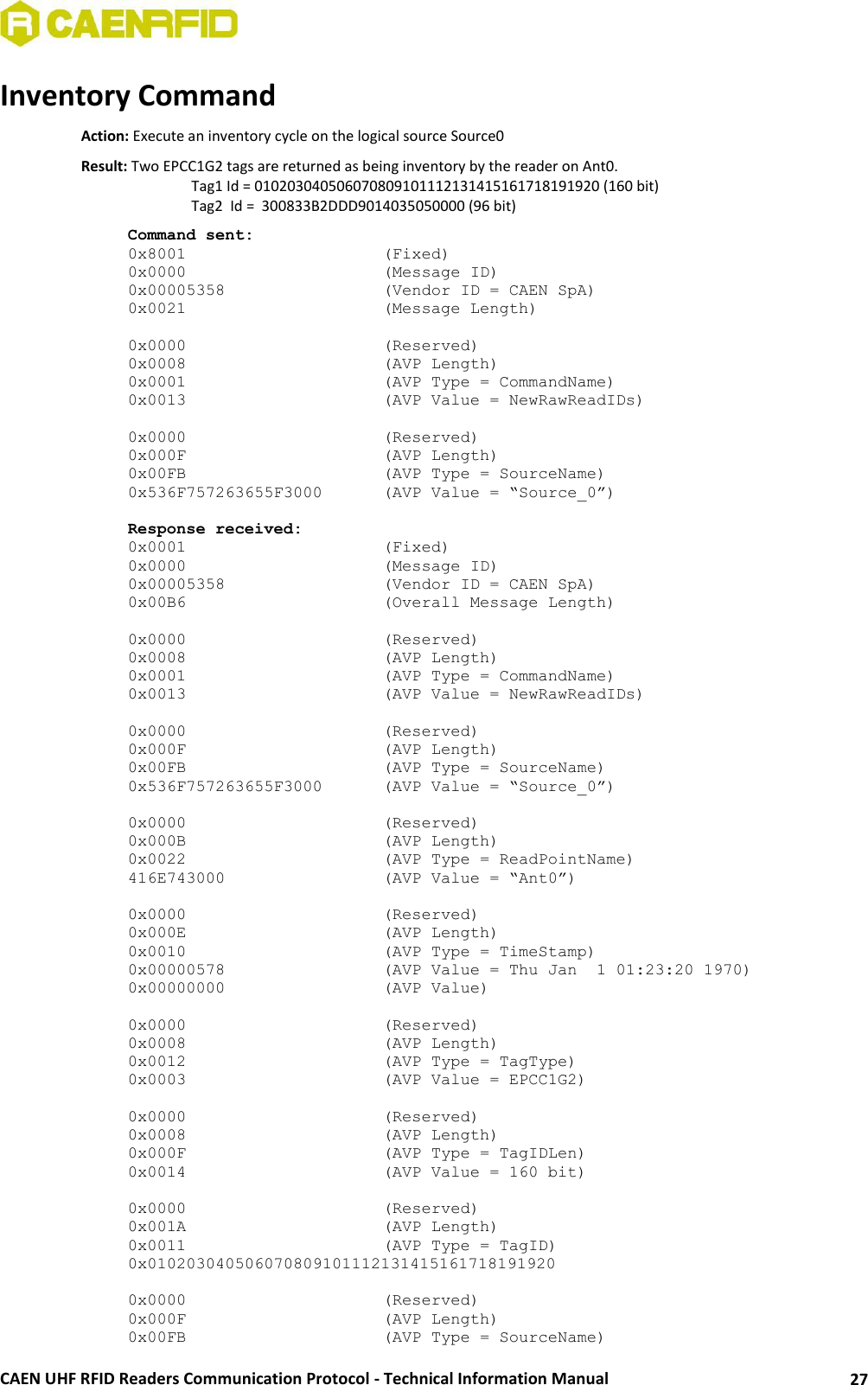  CAEN UHF RFID Readers Communication Protocol - Technical Information Manual 27 Inventory Command  Action: Execute an inventory cycle on the logical source Source0 Result: Two EPCC1G2 tags are returned as being inventory by the reader on Ant0.     Tag1 Id = 010203040506070809101112131415161718191920 (160 bit)     Tag2  Id =  300833B2DDD9014035050000 (96 bit) Command sent: 0x8001      (Fixed) 0x0000      (Message ID) 0x00005358       (Vendor ID = CAEN SpA) 0x0021      (Message Length)  0x0000      (Reserved) 0x0008      (AVP Length) 0x0001      (AVP Type = CommandName) 0x0013      (AVP Value = NewRawReadIDs)  0x0000      (Reserved) 0x000F      (AVP Length) 0x00FB      (AVP Type = SourceName) 0x536F757263655F3000    (AVP Value = “Source_0”)    Response received: 0x0001      (Fixed) 0x0000      (Message ID) 0x00005358      (Vendor ID = CAEN SpA) 0x00B6      (Overall Message Length)  0x0000      (Reserved) 0x0008      (AVP Length) 0x0001      (AVP Type = CommandName) 0x0013      (AVP Value = NewRawReadIDs)  0x0000      (Reserved) 0x000F      (AVP Length) 0x00FB      (AVP Type = SourceName) 0x536F757263655F3000  (AVP Value = “Source_0”)  0x0000      (Reserved) 0x000B      (AVP Length) 0x0022      (AVP Type = ReadPointName) 416E743000      (AVP Value = “Ant0”)  0x0000      (Reserved) 0x000E      (AVP Length) 0x0010      (AVP Type = TimeStamp) 0x00000578          (AVP Value = Thu Jan  1 01:23:20 1970) 0x00000000      (AVP Value)  0x0000      (Reserved) 0x0008      (AVP Length) 0x0012              (AVP Type = TagType) 0x0003              (AVP Value = EPCC1G2)  0x0000      (Reserved) 0x0008      (AVP Length) 0x000F      (AVP Type = TagIDLen) 0x0014      (AVP Value = 160 bit)  0x0000      (Reserved) 0x001A      (AVP Length) 0x0011      (AVP Type = TagID) 0x010203040506070809101112131415161718191920      0x0000      (Reserved) 0x000F      (AVP Length) 0x00FB      (AVP Type = SourceName) 