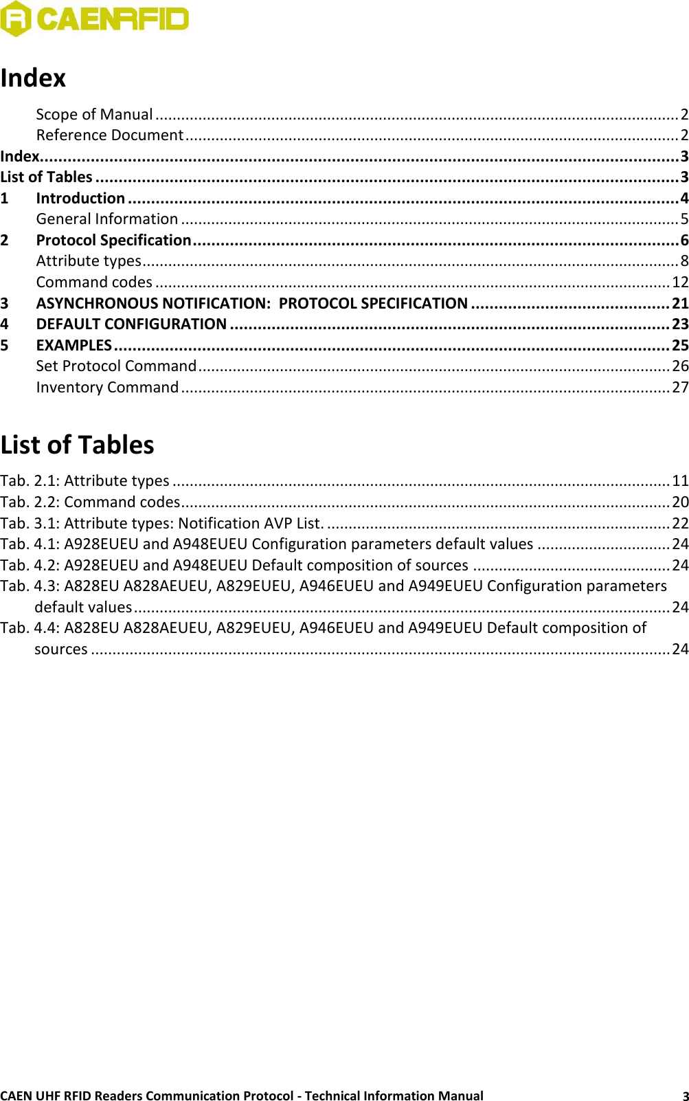  CAEN UHF RFID Readers Communication Protocol - Technical Information Manual 3 Index Scope of Manual .......................................................................................................................... 2 Reference Document ................................................................................................................... 2 Index.......................................................................................................................................... 3 List of Tables .............................................................................................................................. 3 1 Introduction ....................................................................................................................... 4 General Information .................................................................................................................... 5 2 Protocol Specification ......................................................................................................... 6 Attribute types ............................................................................................................................. 8 Command codes ........................................................................................................................ 12 3 ASYNCHRONOUS NOTIFICATION:  PROTOCOL SPECIFICATION ........................................... 21 4 DEFAULT CONFIGURATION ............................................................................................... 23 5 EXAMPLES ........................................................................................................................ 25 Set Protocol Command .............................................................................................................. 26 Inventory Command .................................................................................................................. 27  List of Tables Tab. 2.1: Attribute types .................................................................................................................... 11 Tab. 2.2: Command codes .................................................................................................................. 20 Tab. 3.1: Attribute types: Notification AVP List. ................................................................................ 22 Tab. 4.1: A928EUEU and A948EUEU Configuration parameters default values ............................... 24 Tab. 4.2: A928EUEU and A948EUEU Default composition of sources .............................................. 24 Tab. 4.3: A828EU A828AEUEU, A829EUEU, A946EUEU and A949EUEU Configuration parameters default values ............................................................................................................................. 24 Tab. 4.4: A828EU A828AEUEU, A829EUEU, A946EUEU and A949EUEU Default composition of sources ....................................................................................................................................... 24  