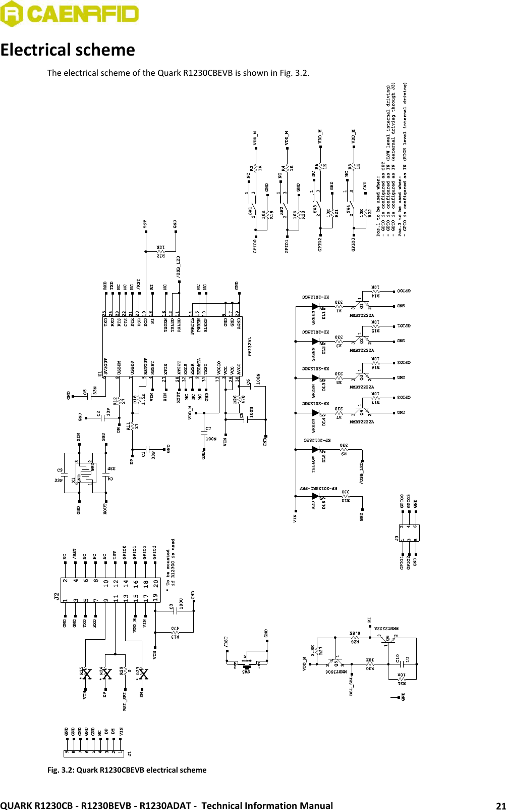  QUARK R1230CB - R1230BEVB - R1230ADAT -  Technical Information Manual 21 Electrical scheme The electrical scheme of the Quark R1230CBEVB is shown in Fig. 3.2.    Fig. 3.2: Quark R1230CBEVB electrical scheme  