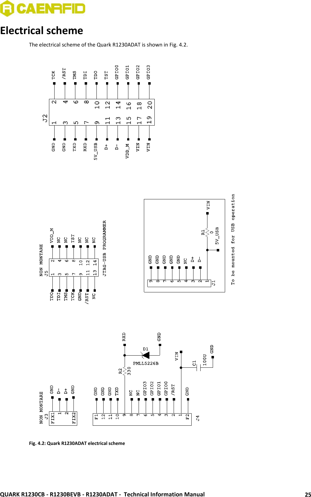  QUARK R1230CB - R1230BEVB - R1230ADAT -  Technical Information Manual 25 Electrical scheme The electrical scheme of the Quark R1230ADAT is shown in Fig. 4.2.   Fig. 4.2: Quark R1230ADAT electrical scheme   