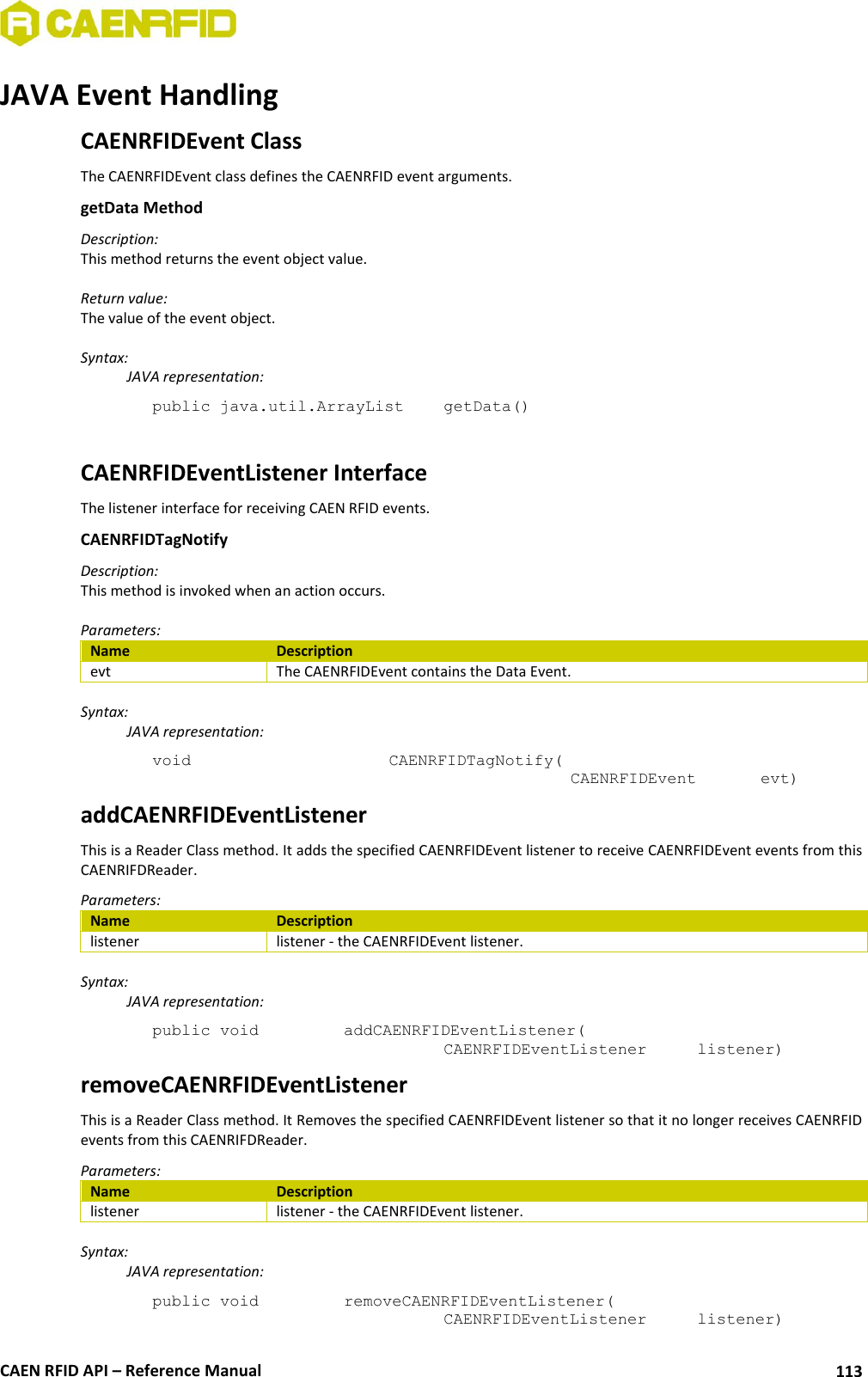  CAEN RFID API – Reference Manual 113 JAVA Event Handling CAENRFIDEvent Class The CAENRFIDEvent class defines the CAENRFID event arguments. getData Method  Description:  This method returns the event object value.  Return value: The value of the event object.  Syntax:   JAVA representation: public java.util.ArrayList   getData()  CAENRFIDEventListener Interface The listener interface for receiving CAEN RFID events.  CAENRFIDTagNotify Description:  This method is invoked when an action occurs.  Parameters: Name Description evt The CAENRFIDEvent contains the Data Event.  Syntax:   JAVA representation: void     CAENRFIDTagNotify(       CAENRFIDEvent   evt) addCAENRFIDEventListener This is a Reader Class method. It adds the specified CAENRFIDEvent listener to receive CAENRFIDEvent events from this CAENRIFDReader. Parameters: Name Description listener listener - the CAENRFIDEvent listener.  Syntax:   JAVA representation: public void   addCAENRFIDEventListener(   CAENRFIDEventListener   listener) removeCAENRFIDEventListener This is a Reader Class method. It Removes the specified CAENRFIDEvent listener so that it no longer receives CAENRFID events from this CAENRIFDReader. Parameters: Name Description listener listener - the CAENRFIDEvent listener.  Syntax:   JAVA representation: public void   removeCAENRFIDEventListener(   CAENRFIDEventListener   listener) 