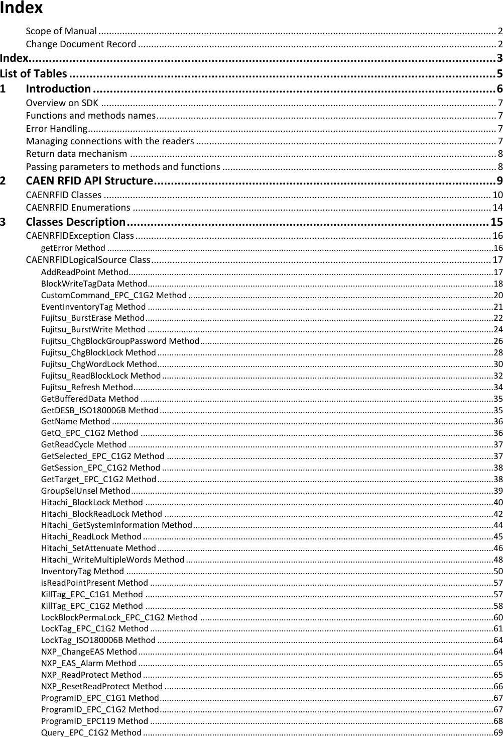 Index Scope of Manual ....................................................................................................................................................... 2 Change Document Record ........................................................................................................................................ 2 Index.......................................................................................................................................... 3 List of Tables .............................................................................................................................. 5 1 Introduction ....................................................................................................................... 6 Overview on SDK ...................................................................................................................................................... 7 Functions and methods names ................................................................................................................................. 7 Error Handling ........................................................................................................................................................... 7 Managing connections with the readers .................................................................................................................. 7 Return data mechanism ........................................................................................................................................... 8 Passing parameters to methods and functions ........................................................................................................ 8 2 CAEN RFID API Structure ..................................................................................................... 9 CAENRFID Classes ................................................................................................................................................... 10 CAENRFID Enumerations ........................................................................................................................................ 14 3 Classes Description ........................................................................................................... 15 CAENRFIDException Class ....................................................................................................................................... 16 getError Method ..................................................................................................................................................................16 CAENRFIDLogicalSource Class ................................................................................................................................. 17 AddReadPoint Method.........................................................................................................................................................17 BlockWriteTagData Method .................................................................................................................................................18 CustomCommand_EPC_C1G2 Method ................................................................................................................................20 EventInventoryTag Method .................................................................................................................................................21 Fujitsu_BurstErase Method ..................................................................................................................................................22 Fujitsu_BurstWrite Method .................................................................................................................................................24 Fujitsu_ChgBlockGroupPassword Method ...........................................................................................................................26 Fujitsu_ChgBlockLock Method .............................................................................................................................................28 Fujitsu_ChgWordLock Method.............................................................................................................................................30 Fujitsu_ReadBlockLock Method ...........................................................................................................................................32 Fujitsu_Refresh Method .......................................................................................................................................................34 GetBufferedData Method ....................................................................................................................................................35 GetDESB_ISO180006B Method ............................................................................................................................................35 GetName Method ................................................................................................................................................................36 GetQ_EPC_C1G2 Method ....................................................................................................................................................36 GetReadCycle Method .........................................................................................................................................................37 GetSelected_EPC_C1G2 Method .........................................................................................................................................37 GetSession_EPC_C1G2 Method ...........................................................................................................................................38 GetTarget_EPC_C1G2 Method .............................................................................................................................................38 GroupSelUnsel Method ........................................................................................................................................................39 Hitachi_BlockLock Method ..................................................................................................................................................40 Hitachi_BlockReadLock Method ..........................................................................................................................................42 Hitachi_GetSystemInformation Method ..............................................................................................................................44 Hitachi_ReadLock Method ...................................................................................................................................................45 Hitachi_SetAttenuate Method .............................................................................................................................................46 Hitachi_WriteMultipleWords Method .................................................................................................................................48 InventoryTag Method ..........................................................................................................................................................50 isReadPointPresent Method ................................................................................................................................................57 KillTag_EPC_C1G1 Method ..................................................................................................................................................57 KillTag_EPC_C1G2 Method ..................................................................................................................................................58 LockBlockPermaLock_EPC_C1G2 Method ...........................................................................................................................60 LockTag_EPC_C1G2 Method ................................................................................................................................................61 LockTag_ISO180006B Method .............................................................................................................................................64 NXP_ChangeEAS Method .....................................................................................................................................................64 NXP_EAS_Alarm Method .....................................................................................................................................................65 NXP_ReadProtect Method ...................................................................................................................................................65 NXP_ResetReadProtect Method ..........................................................................................................................................66 ProgramID_EPC_C1G1 Method ............................................................................................................................................67 ProgramID_EPC_C1G2 Method ............................................................................................................................................67 ProgramID_EPC119 Method ................................................................................................................................................68 Query_EPC_C1G2 Method ...................................................................................................................................................69 