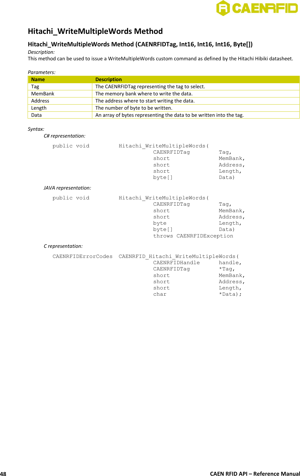  CAEN RFID API – Reference Manual 48 Hitachi_WriteMultipleWords Method  Hitachi_WriteMultipleWords Method (CAENRFIDTag, Int16, Int16, Int16, Byte[]) Description: This method can be used to issue a WriteMultipleWords custom command as defined by the Hitachi Hibiki datasheet.  Parameters: Name Description Tag The CAENRFIDTag representing the tag to select. MemBank The memory bank where to write the data. Address The address where to start writing the data. Length The number of byte to be written. Data An array of bytes representing the data to be written into the tag.  Syntax:   C# representation: public void   Hitachi_WriteMultipleWords(   CAENRFIDTag    Tag,   short      MemBank,   short      Address,   short      Length,   byte[]     Data)   JAVA representation: public void   Hitachi_WriteMultipleWords(   CAENRFIDTag    Tag,   short      MemBank,   short      Address,   byte       Length,   byte[]     Data)   throws CAENRFIDException   C representation: CAENRFIDErrorCodes  CAENRFID_Hitachi_WriteMultipleWords(   CAENRFIDHandle   handle,   CAENRFIDTag    *Tag,   short      MemBank,   short      Address,   short      Length,   char       *Data);  