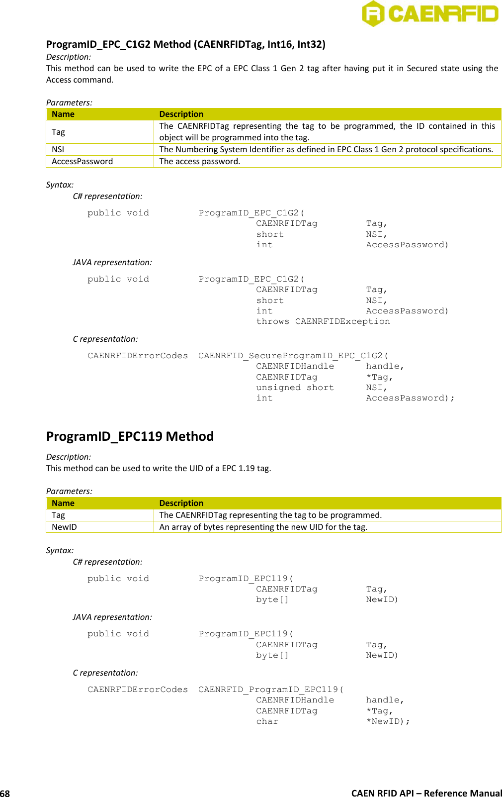  CAEN RFID API – Reference Manual 68 ProgramID_EPC_C1G2 Method (CAENRFIDTag, Int16, Int32) Description: This method can be  used to  write the  EPC of  a EPC  Class 1  Gen 2 tag after having put it in  Secured state  using the Access command.  Parameters: Name Description Tag The  CAENRFIDTag  representing  the  tag  to  be  programmed,  the  ID  contained  in  this object will be programmed into the tag. NSI The Numbering System Identifier as defined in EPC Class 1 Gen 2 protocol specifications. AccessPassword The access password.  Syntax:   C# representation: public void   ProgramID_EPC_C1G2(   CAENRFIDTag    Tag,   short      NSI,   int       AccessPassword)   JAVA representation: public void   ProgramID_EPC_C1G2(   CAENRFIDTag    Tag,   short      NSI,   int       AccessPassword)   throws CAENRFIDException   C representation: CAENRFIDErrorCodes  CAENRFID_SecureProgramID_EPC_C1G2(   CAENRFIDHandle   handle,   CAENRFIDTag    *Tag,   unsigned short   NSI,   int       AccessPassword);  ProgramID_EPC119 Method Description: This method can be used to write the UID of a EPC 1.19 tag.  Parameters: Name Description Tag The CAENRFIDTag representing the tag to be programmed. NewID An array of bytes representing the new UID for the tag.  Syntax:   C# representation: public void   ProgramID_EPC119(   CAENRFIDTag    Tag,   byte[]     NewID)   JAVA representation: public void   ProgramID_EPC119(   CAENRFIDTag    Tag,   byte[]     NewID)   C representation: CAENRFIDErrorCodes  CAENRFID_ProgramID_EPC119(   CAENRFIDHandle   handle,   CAENRFIDTag    *Tag,   char       *NewID);  