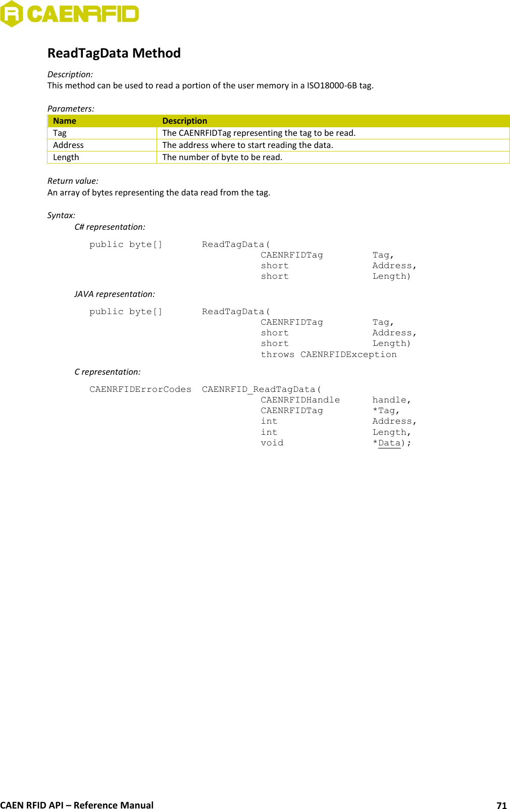  CAEN RFID API – Reference Manual 71 ReadTagData Method Description: This method can be used to read a portion of the user memory in a ISO18000-6B tag.  Parameters: Name Description Tag The CAENRFIDTag representing the tag to be read. Address The address where to start reading the data. Length The number of byte to be read.  Return value: An array of bytes representing the data read from the tag.  Syntax:   C# representation: public byte[]   ReadTagData(   CAENRFIDTag    Tag,   short      Address,   short      Length)   JAVA representation: public byte[]   ReadTagData(   CAENRFIDTag    Tag,   short      Address,   short      Length)   throws CAENRFIDException   C representation: CAENRFIDErrorCodes  CAENRFID_ReadTagData(   CAENRFIDHandle   handle,   CAENRFIDTag    *Tag,   int       Address,   int       Length,   void       *Data);  