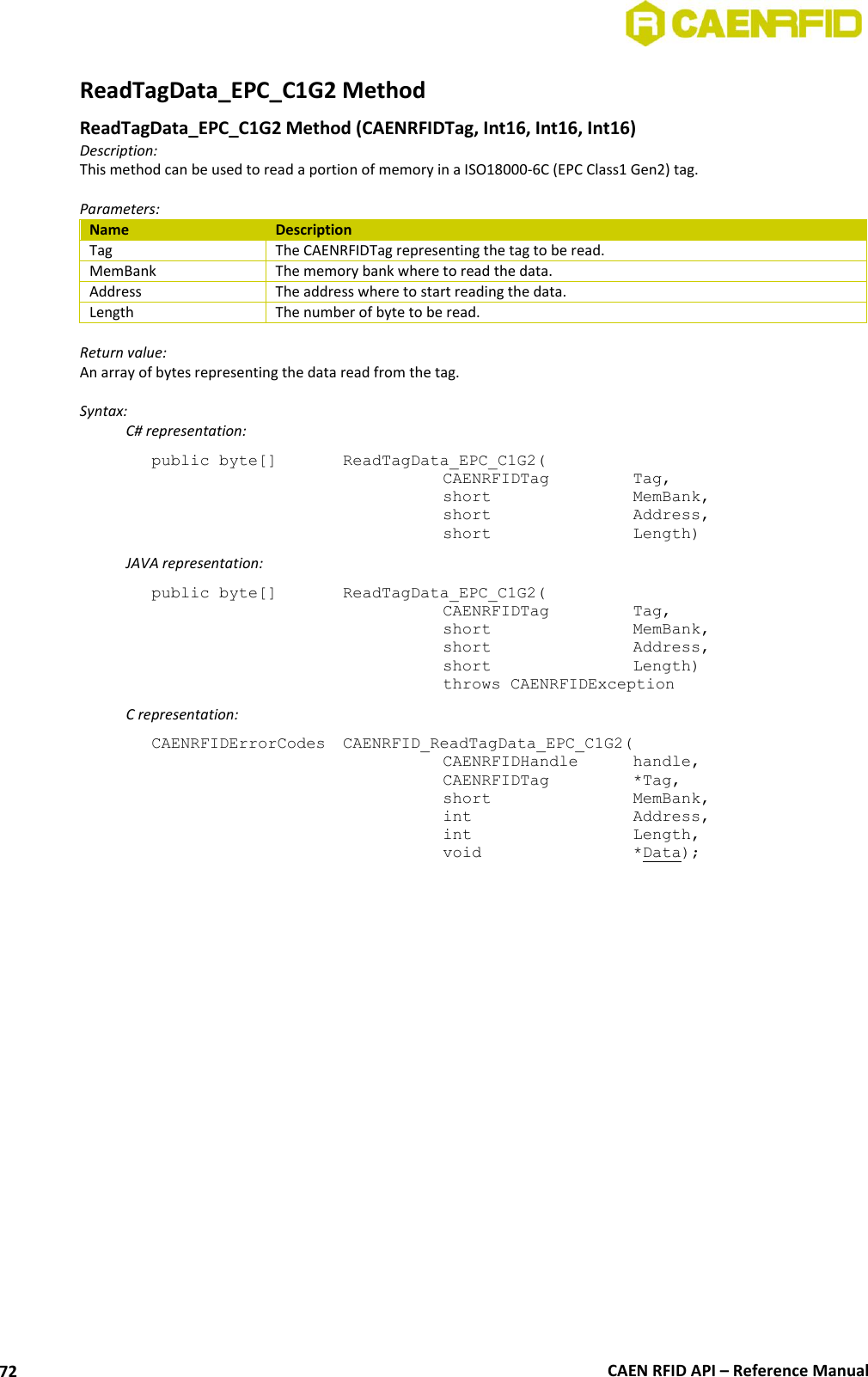  CAEN RFID API – Reference Manual 72 ReadTagData_EPC_C1G2 Method  ReadTagData_EPC_C1G2 Method (CAENRFIDTag, Int16, Int16, Int16) Description: This method can be used to read a portion of memory in a ISO18000-6C (EPC Class1 Gen2) tag.  Parameters: Name Description Tag The CAENRFIDTag representing the tag to be read. MemBank The memory bank where to read the data. Address The address where to start reading the data. Length The number of byte to be read.  Return value: An array of bytes representing the data read from the tag.  Syntax:   C# representation: public byte[]   ReadTagData_EPC_C1G2(   CAENRFIDTag    Tag,   short      MemBank,   short      Address,   short      Length)   JAVA representation: public byte[]   ReadTagData_EPC_C1G2(   CAENRFIDTag    Tag,   short      MemBank,   short      Address,   short      Length)   throws CAENRFIDException   C representation: CAENRFIDErrorCodes  CAENRFID_ReadTagData_EPC_C1G2(   CAENRFIDHandle   handle,   CAENRFIDTag    *Tag,   short      MemBank,   int       Address,   int       Length,   void       *Data);  