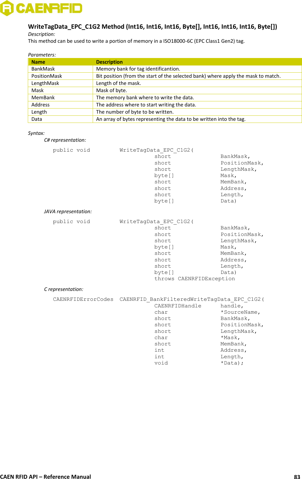  CAEN RFID API – Reference Manual 83 WriteTagData_EPC_C1G2 Method (Int16, Int16, Int16, Byte[], Int16, Int16, Int16, Byte[]) Description: This method can be used to write a portion of memory in a ISO18000-6C (EPC Class1 Gen2) tag.  Parameters: Name Description BankMask Memory bank for tag identificantion. PositionMask Bit position (from the start of the selected bank) where apply the mask to match. LengthMask Length of the mask. Mask Mask of byte. MemBank The memory bank where to write the data. Address The address where to start writing the data. Length The number of byte to be written. Data An array of bytes representing the data to be written into the tag.  Syntax:   C# representation: public void   WriteTagData_EPC_C1G2(   short      BankMask,   short      PositionMask,   short      LengthMask,   byte[]     Mask,   short      MemBank,   short      Address,   short      Length,   byte[]     Data)   JAVA representation: public void   WriteTagData_EPC_C1G2(   short      BankMask,   short      PositionMask,   short      LengthMask,   byte[]     Mask,   short      MemBank,   short      Address,   short      Length,   byte[]     Data)   throws CAENRFIDException   C representation: CAENRFIDErrorCodes  CAENRFID_BankFilteredWriteTagData_EPC_C1G2(   CAENRFIDHandle   handle,   char       *SourceName,   short      BankMask,   short      PositionMask,   short      LengthMask,   char       *Mask,   short      MemBank,   int       Address,   int       Length,   void       *Data);  
