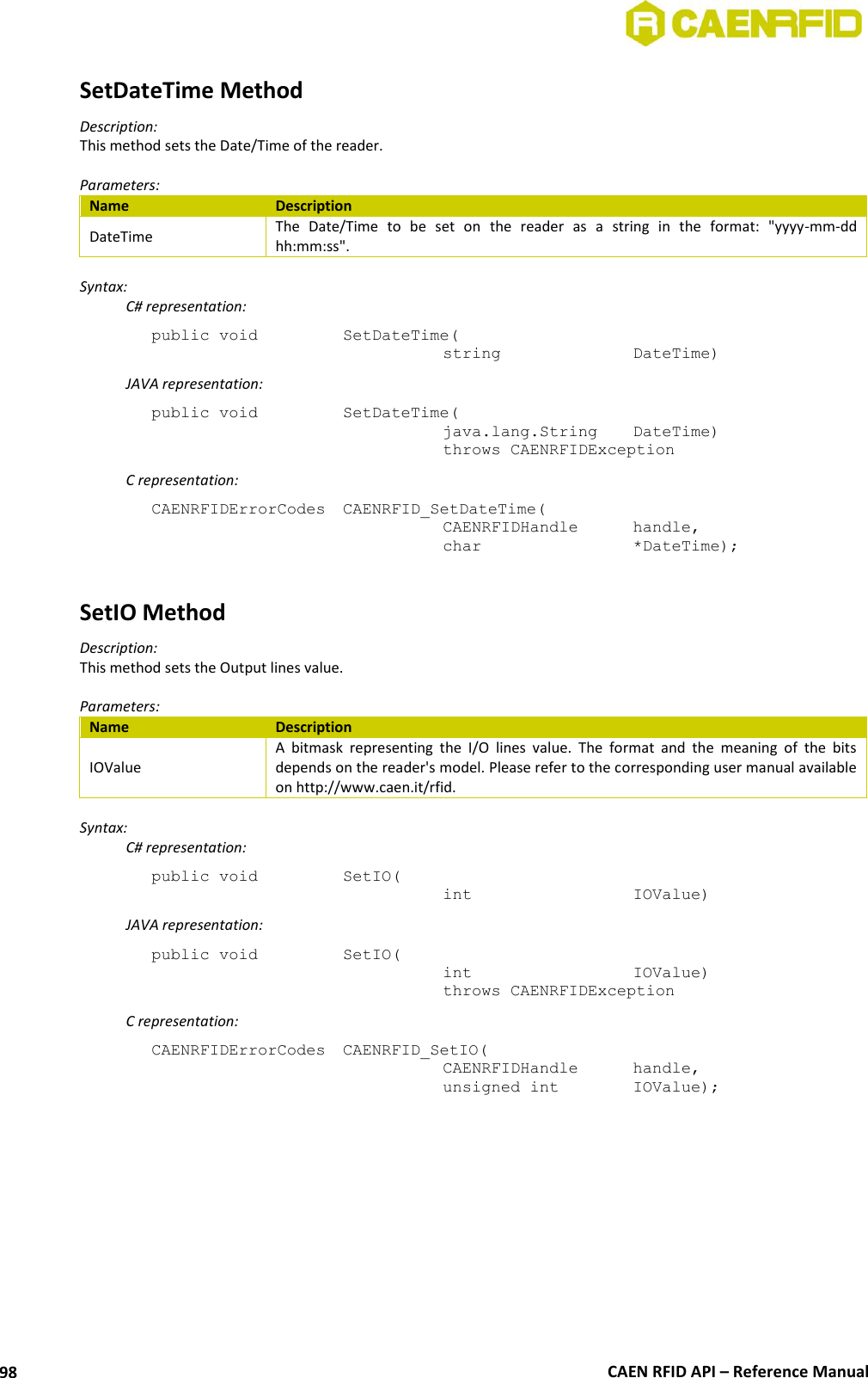  CAEN RFID API – Reference Manual 98 SetDateTime Method Description: This method sets the Date/Time of the reader.  Parameters: Name Description DateTime The  Date/Time  to  be  set  on  the  reader  as  a  string  in  the  format:  &quot;yyyy-mm-dd hh:mm:ss&quot;.  Syntax:   C# representation: public void   SetDateTime(   string     DateTime)   JAVA representation: public void   SetDateTime(   java.lang.String   DateTime)   throws CAENRFIDException   C representation: CAENRFIDErrorCodes  CAENRFID_SetDateTime(   CAENRFIDHandle   handle,   char       *DateTime);  SetIO Method Description: This method sets the Output lines value.  Parameters: Name Description IOValue A  bitmask  representing  the  I/O  lines  value.  The  format  and  the  meaning  of  the  bits depends on the reader&apos;s model. Please refer to the corresponding user manual available on http://www.caen.it/rfid.  Syntax:   C# representation: public void   SetIO(   int       IOValue)   JAVA representation: public void   SetIO(   int       IOValue)   throws CAENRFIDException   C representation: CAENRFIDErrorCodes  CAENRFID_SetIO(   CAENRFIDHandle   handle,   unsigned int    IOValue);  