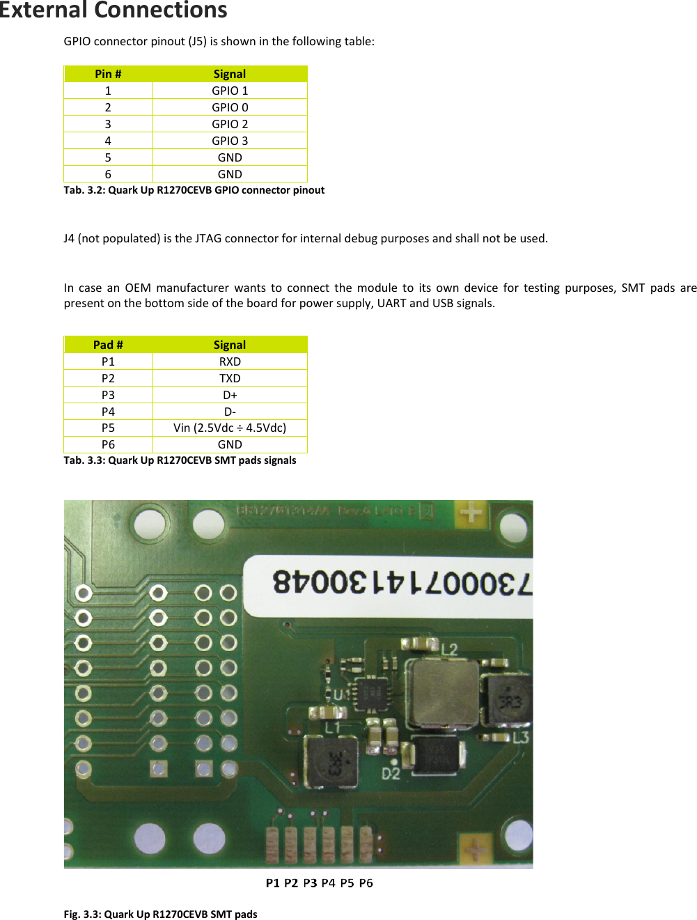  QUARK UP R1270CEVB - Quark Up Technical Information Manual  26 External Connections GPIO connector pinout (J5) is shown in the following table:  Pin #  Signal 1  GPIO 1 2  GPIO 0 3  GPIO 2 4  GPIO 3 5  GND 6  GND Tab. 3.2: Quark Up R1270CEVB GPIO connector pinout  J4 (not populated) is the JTAG connector for internal debug purposes and shall not be used.   In  case  an  OEM  manufacturer  wants  to  connect  the  module  to  its  own  device  for  testing  purposes,  SMT  pads  are present on the bottom side of the board for power supply, UART and USB signals.  Pad #  Signal P1  RXD P2  TXD P3  D+ P4  D- P5  Vin (2.5Vdc ÷ 4.5Vdc)  P6  GND Tab. 3.3: Quark Up R1270CEVB SMT pads signals   Fig. 3.3: Quark Up R1270CEVB SMT pads    