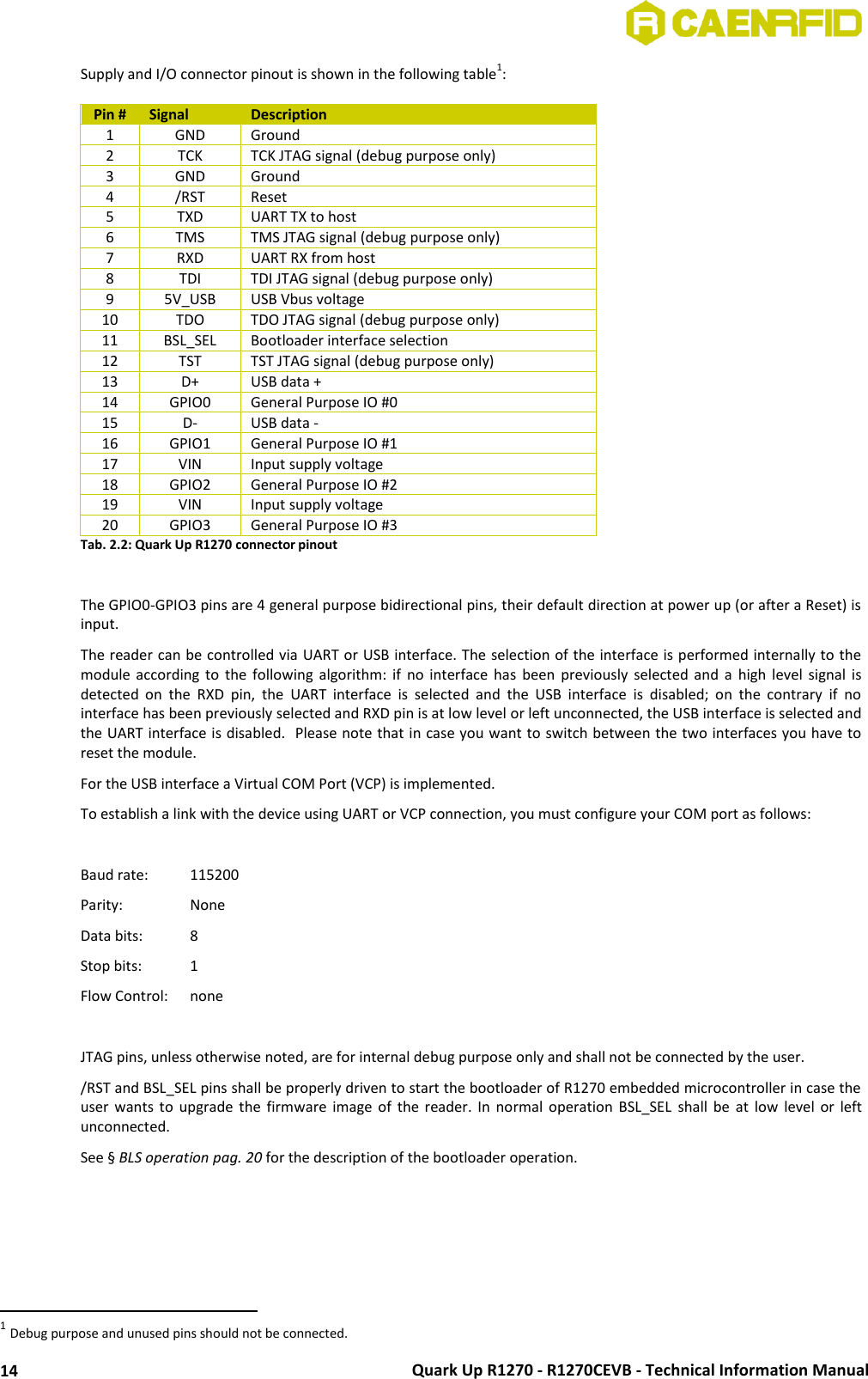  Quark Up R1270 - R1270CEVB - Technical Information Manual 14 Supply and I/O connector pinout is shown in the following table1:  Pin # Signal Description 1 GND Ground 2 TCK TCK JTAG signal (debug purpose only) 3 GND Ground 4 /RST Reset 5 TXD UART TX to host 6 TMS TMS JTAG signal (debug purpose only) 7 RXD UART RX from host 8 TDI TDI JTAG signal (debug purpose only) 9 5V_USB USB Vbus voltage 10 TDO TDO JTAG signal (debug purpose only) 11 BSL_SEL Bootloader interface selection 12 TST TST JTAG signal (debug purpose only) 13 D+ USB data + 14 GPIO0 General Purpose IO #0 15 D- USB data - 16 GPIO1 General Purpose IO #1 17 VIN Input supply voltage 18 GPIO2 General Purpose IO #2 19 VIN Input supply voltage 20 GPIO3 General Purpose IO #3 Tab. 2.2: Quark Up R1270 connector pinout  The GPIO0-GPIO3 pins are 4 general purpose bidirectional pins, their default direction at power up (or after a Reset) is input. The reader can be controlled via UART or USB interface. The selection of the interface is performed internally to the module  according  to  the  following  algorithm:  if  no  interface  has  been  previously  selected  and  a  high  level  signal  is detected  on  the  RXD  pin,  the  UART  interface  is  selected  and  the  USB  interface  is  disabled;  on  the  contrary  if  no interface has been previously selected and RXD pin is at low level or left unconnected, the USB interface is selected and the UART interface is disabled.  Please note that in case you want to switch between the two interfaces you have to reset the module.  For the USB interface a Virtual COM Port (VCP) is implemented.  To establish a link with the device using UART or VCP connection, you must configure your COM port as follows:  Baud rate:   115200 Parity:    None Data bits:   8 Stop bits:  1 Flow Control:   none  JTAG pins, unless otherwise noted, are for internal debug purpose only and shall not be connected by the user. /RST and BSL_SEL pins shall be properly driven to start the bootloader of R1270 embedded microcontroller in case the user  wants  to  upgrade  the  firmware  image  of  the  reader.  In  normal  operation  BSL_SEL  shall be  at  low  level  or  left unconnected. See § BLS operation pag. 20 for the description of the bootloader operation.                                                        1 Debug purpose and unused pins should not be connected. 