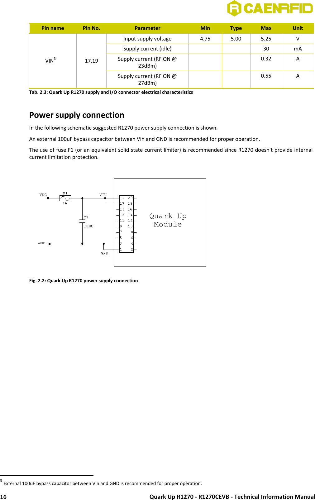  Quark Up R1270 - R1270CEVB - Technical Information Manual 16 Pin name Pin No. Parameter Min Type Max Unit VIN3 17,19 Input supply voltage 4.75 5.00 5.25 V Supply current (idle)   30 mA Supply current (RF ON @ 23dBm)   0.32 A Supply current (RF ON @ 27dBm)   0.55 A Tab. 2.3: Quark Up R1270 supply and I/O connector electrical characteristics  Power supply connection In the following schematic suggested R1270 power supply connection is shown. An external 100uF bypass capacitor between Vin and GND is recommended for proper operation. The use of fuse F1 (or an equivalent solid state current limiter) is recommended since R1270 doesn&apos;t provide internal current limitation protection.  Fig. 2.2: Quark Up R1270 power supply connection                                                        3 External 100uF bypass capacitor between Vin and GND is recommended for proper operation. Quark Up Module 