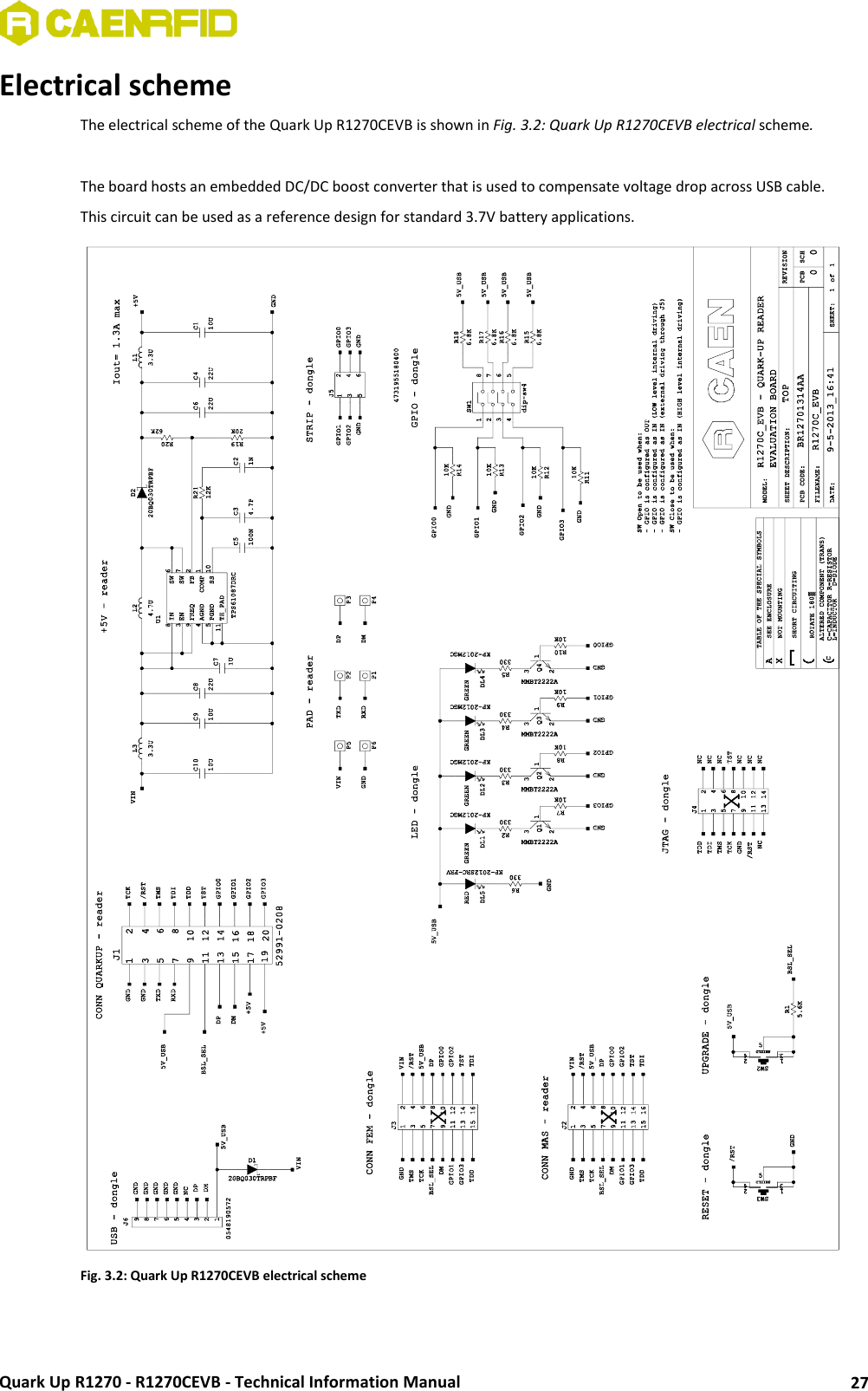  Quark Up R1270 - R1270CEVB - Technical Information Manual 27 Electrical scheme The electrical scheme of the Quark Up R1270CEVB is shown in Fig. 3.2: Quark Up R1270CEVB electrical scheme.   The board hosts an embedded DC/DC boost converter that is used to compensate voltage drop across USB cable. This circuit can be used as a reference design for standard 3.7V battery applications.      Fig. 3.2: Quark Up R1270CEVB electrical scheme 