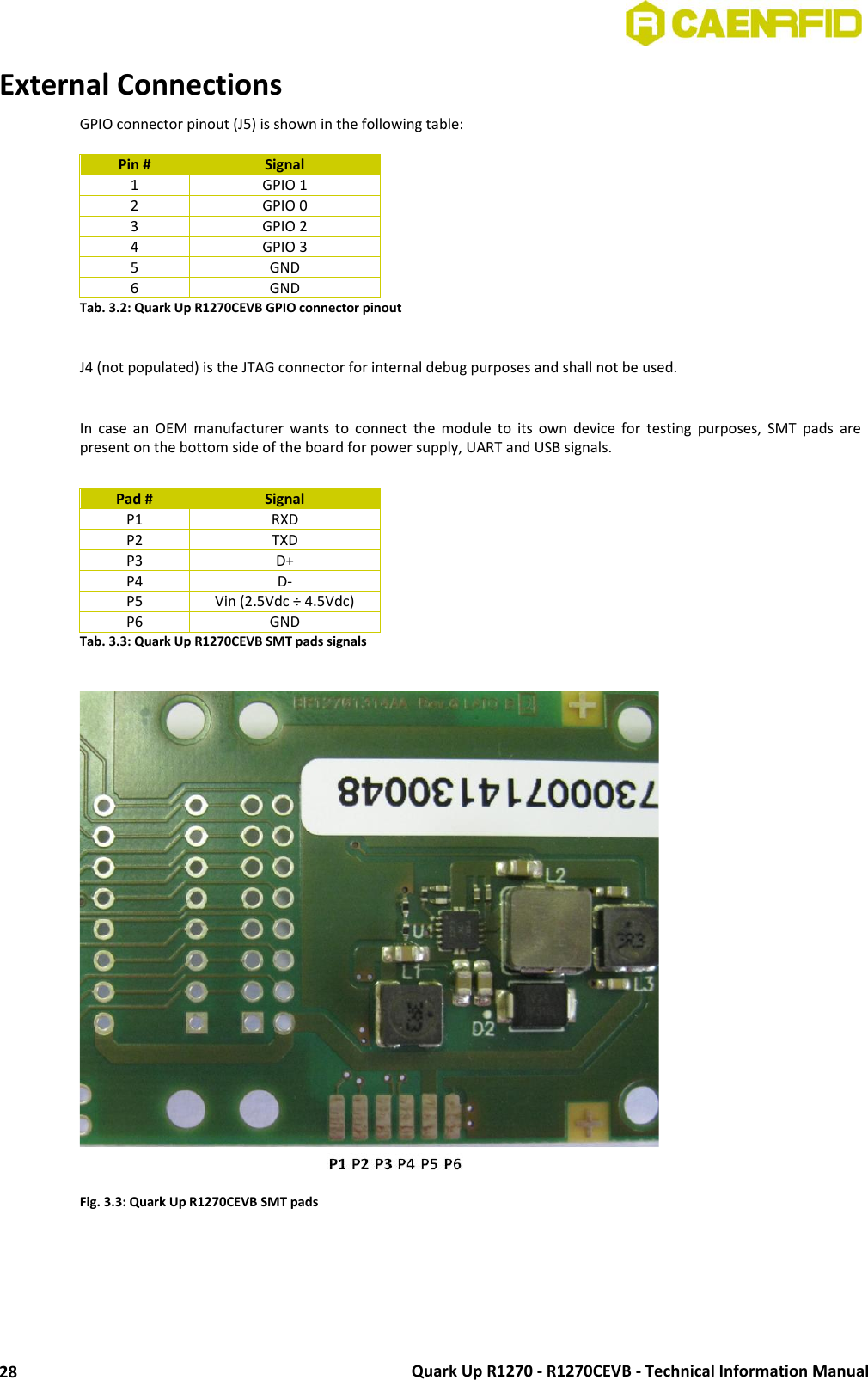  Quark Up R1270 - R1270CEVB - Technical Information Manual 28 External Connections GPIO connector pinout (J5) is shown in the following table:  Pin # Signal 1 GPIO 1 2 GPIO 0 3 GPIO 2 4 GPIO 3 5 GND 6 GND Tab. 3.2: Quark Up R1270CEVB GPIO connector pinout  J4 (not populated) is the JTAG connector for internal debug purposes and shall not be used.   In  case  an  OEM  manufacturer  wants  to  connect  the  module  to  its  own  device  for  testing  purposes,  SMT  pads  are present on the bottom side of the board for power supply, UART and USB signals.  Pad # Signal P1 RXD P2 TXD P3 D+ P4 D- P5 Vin (2.5Vdc ÷ 4.5Vdc)  P6 GND Tab. 3.3: Quark Up R1270CEVB SMT pads signals   Fig. 3.3: Quark Up R1270CEVB SMT pads    