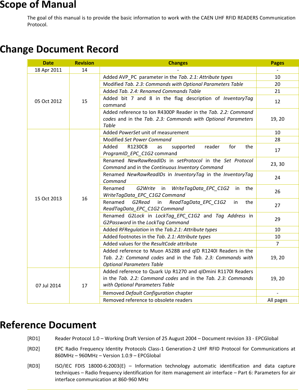  Scope of Manual The goal of this manual is to provide the basic information to work with the CAEN UHF RFID READERS Communication Protocol.   Change Document Record Date Revision Changes Pages 18 Apr 2011 14 - - 05 Oct 2012 15 Added AVP_PC  parameter in the Tab. 2.1: Attribute types 10 Modified Tab. 2.3: Commands with Optional Parameters Table 20 Added Tab. 2.4: Renamed Commands Table 21 Added  bit  7  and  8  in  the  flag  description  of  InventoryTag command 12 Added reference to Ion R4300P Reader in the Tab. 2.2: Command codes  and  in  the  Tab.  2.3:  Commands  with  Optional  Parameters Table 19, 20 15 Oct 2013 16 Added PowerSet unit of measurement 10 Modified Set Power Command 28 Added  R1230CB  as  supported  reader  for  the ProgramID_EPC_C1G2 command  17 Renamed  NewRawReadIDs  in  setProtocol  in  the  Set  Protocol Command and in the Continuous Inventory Command 23, 30 Renamed  NewRawReadIDs  in  InventoryTag  in  the  InventoryTag Command 24 Renamed    G2Write  in  WriteTagData_EPC_C1G2  in  the WriteTagData_EPC_C1G2 Command 26 Renamed  G2Read  in  ReadTagData_EPC_C1G2  in  the ReadTagData_EPC_C1G2 Command 27 Renamed  G2Lock  in  LockTag_EPC_C1G2  and  Tag  Address  in    G2Password in the LockTag Command 29 Added RFRegulation in the Tab.2.1: Attribute types 10 Added footnotes in the Tab. 2.1: Attribute types 10 Added values for the ResultCode attribute 7 Added reference  to  Muon A528B  and qID  R1240I  Readers  in  the Tab.  2.2:  Command  codes  and  in  the  Tab.  2.3:  Commands  with Optional Parameters Table 19, 20 07 Jul 2014 17 Added reference to Quark Up R1270 and qIDmini R1170I Readers in  the  Tab.  2.2:  Command  codes and in  the  Tab.  2.3:  Commands with Optional Parameters Table 19, 20 Removed Default Configuration chapter - Removed reference to obsolete readers All pages  Reference Document [RD1] Reader Protocol 1.0 – Working Draft Version of 25 August 2004 – Document revision 33 - EPCGlobal [RD2] EPC  Radio  Frequency  Identity  Protocols  Class-1  Generation-2  UHF  RFID  Protocol  for  Communications  at 860MHz – 960MHz – Version 1.0.9 – EPCGlobal [RD3] ISO/IEC  FDIS  18000-6:2003(E)  –  Information  technology  automatic  identification  and  data  capture techniques – Radio frequency identification for item management air interface – Part 6: Parameters for air interface communication at 860-960 MHz     