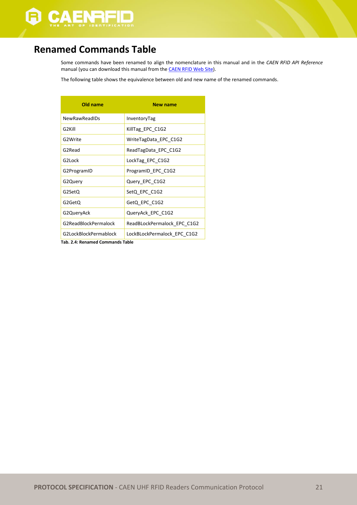   PROTOCOL SPECIFICATION - CAEN UHF RFID Readers Communication Protocol 21 Renamed Commands Table Some commands  have  been renamed to  align  the  nomenclature  in this manual and in  the  CAEN  RFID API Reference manual (you can download this manual from the CAEN RFID Web Site). The following table shows the equivalence between old and new name of the renamed commands.  Old name New name NewRawReadIDs InventoryTag G2Kill KillTag_EPC_C1G2 G2Write WriteTagData_EPC_C1G2 G2Read ReadTagData_EPC_C1G2 G2Lock LockTag_EPC_C1G2 G2ProgramID ProgramID_EPC_C1G2 G2Query Query_EPC_C1G2 G2SetQ SetQ_EPC_C1G2 G2GetQ GetQ_EPC_C1G2 G2QueryAck QueryAck_EPC_C1G2 G2ReadBlockPermalock ReadBLockPermalock_EPC_C1G2 G2LockBlockPermablock LockBLockPermalock_EPC_C1G2 Tab. 2.4: Renamed Commands Table       