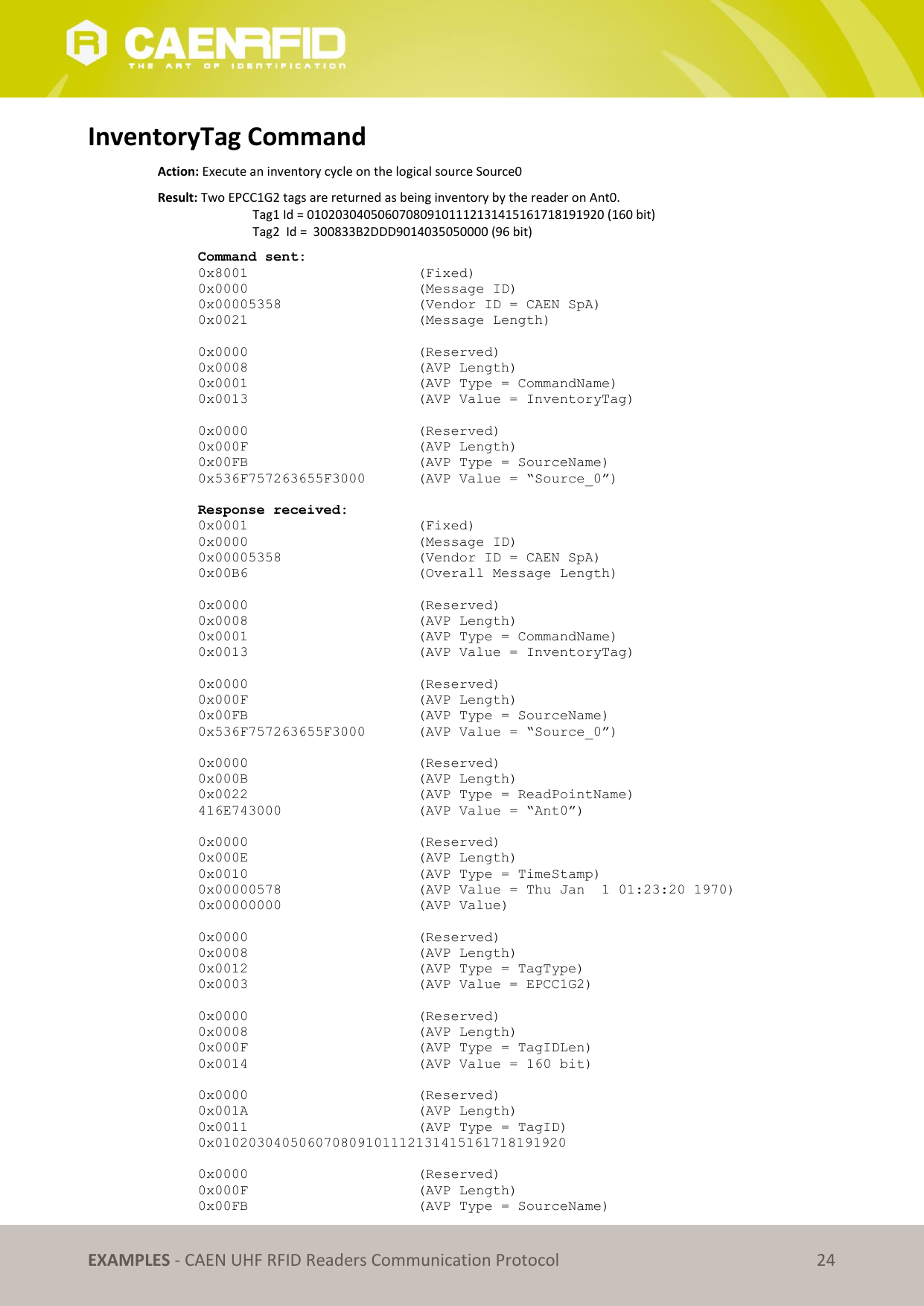   EXAMPLES - CAEN UHF RFID Readers Communication Protocol 24 InventoryTag Command  Action: Execute an inventory cycle on the logical source Source0 Result: Two EPCC1G2 tags are returned as being inventory by the reader on Ant0.     Tag1 Id = 010203040506070809101112131415161718191920 (160 bit)     Tag2  Id =  300833B2DDD9014035050000 (96 bit) Command sent: 0x8001      (Fixed) 0x0000      (Message ID) 0x00005358       (Vendor ID = CAEN SpA) 0x0021      (Message Length)  0x0000      (Reserved) 0x0008      (AVP Length) 0x0001      (AVP Type = CommandName) 0x0013      (AVP Value = InventoryTag)  0x0000      (Reserved) 0x000F      (AVP Length) 0x00FB      (AVP Type = SourceName) 0x536F757263655F3000    (AVP Value = “Source_0”)    Response received: 0x0001      (Fixed) 0x0000      (Message ID) 0x00005358      (Vendor ID = CAEN SpA) 0x00B6      (Overall Message Length)  0x0000      (Reserved) 0x0008      (AVP Length) 0x0001      (AVP Type = CommandName) 0x0013      (AVP Value = InventoryTag)  0x0000      (Reserved) 0x000F      (AVP Length) 0x00FB      (AVP Type = SourceName) 0x536F757263655F3000  (AVP Value = “Source_0”)  0x0000      (Reserved) 0x000B      (AVP Length) 0x0022      (AVP Type = ReadPointName) 416E743000      (AVP Value = “Ant0”)  0x0000      (Reserved) 0x000E      (AVP Length) 0x0010      (AVP Type = TimeStamp) 0x00000578          (AVP Value = Thu Jan  1 01:23:20 1970) 0x00000000      (AVP Value)  0x0000      (Reserved) 0x0008      (AVP Length) 0x0012              (AVP Type = TagType) 0x0003              (AVP Value = EPCC1G2)  0x0000      (Reserved) 0x0008      (AVP Length) 0x000F      (AVP Type = TagIDLen) 0x0014      (AVP Value = 160 bit)  0x0000      (Reserved) 0x001A      (AVP Length) 0x0011      (AVP Type = TagID) 0x010203040506070809101112131415161718191920      0x0000      (Reserved) 0x000F      (AVP Length) 0x00FB      (AVP Type = SourceName) 