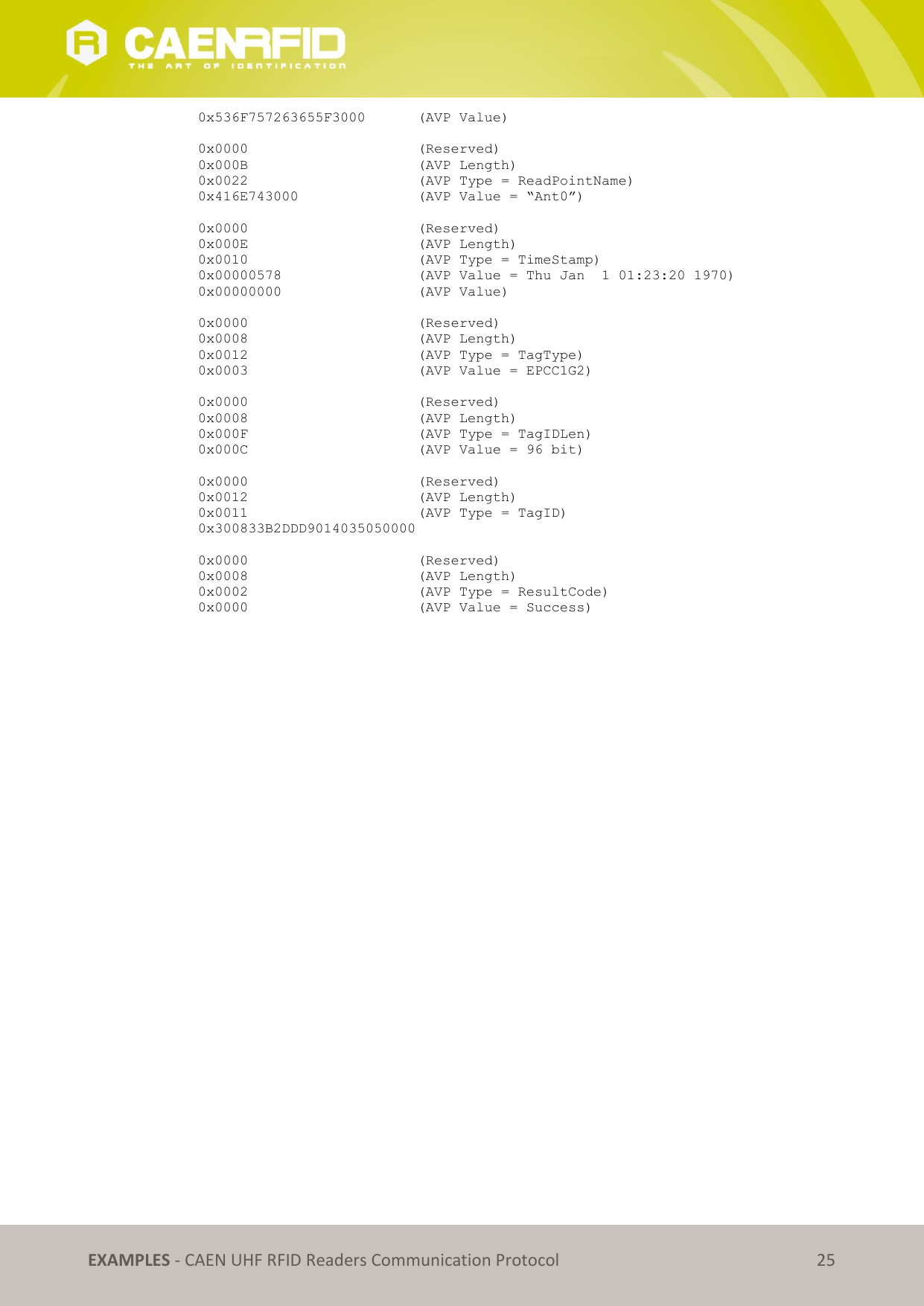   EXAMPLES - CAEN UHF RFID Readers Communication Protocol 25 0x536F757263655F3000  (AVP Value)  0x0000      (Reserved) 0x000B      (AVP Length) 0x0022      (AVP Type = ReadPointName) 0x416E743000     (AVP Value = “Ant0”)  0x0000      (Reserved) 0x000E      (AVP Length) 0x0010      (AVP Type = TimeStamp) 0x00000578          (AVP Value = Thu Jan  1 01:23:20 1970) 0x00000000      (AVP Value)  0x0000      (Reserved) 0x0008      (AVP Length) 0x0012              (AVP Type = TagType) 0x0003              (AVP Value = EPCC1G2)  0x0000      (Reserved) 0x0008      (AVP Length) 0x000F      (AVP Type = TagIDLen) 0x000C      (AVP Value = 96 bit)  0x0000      (Reserved) 0x0012      (AVP Length) 0x0011      (AVP Type = TagID) 0x300833B2DDD9014035050000  0x0000      (Reserved) 0x0008      (AVP Length) 0x0002      (AVP Type = ResultCode) 0x0000      (AVP Value = Success)  