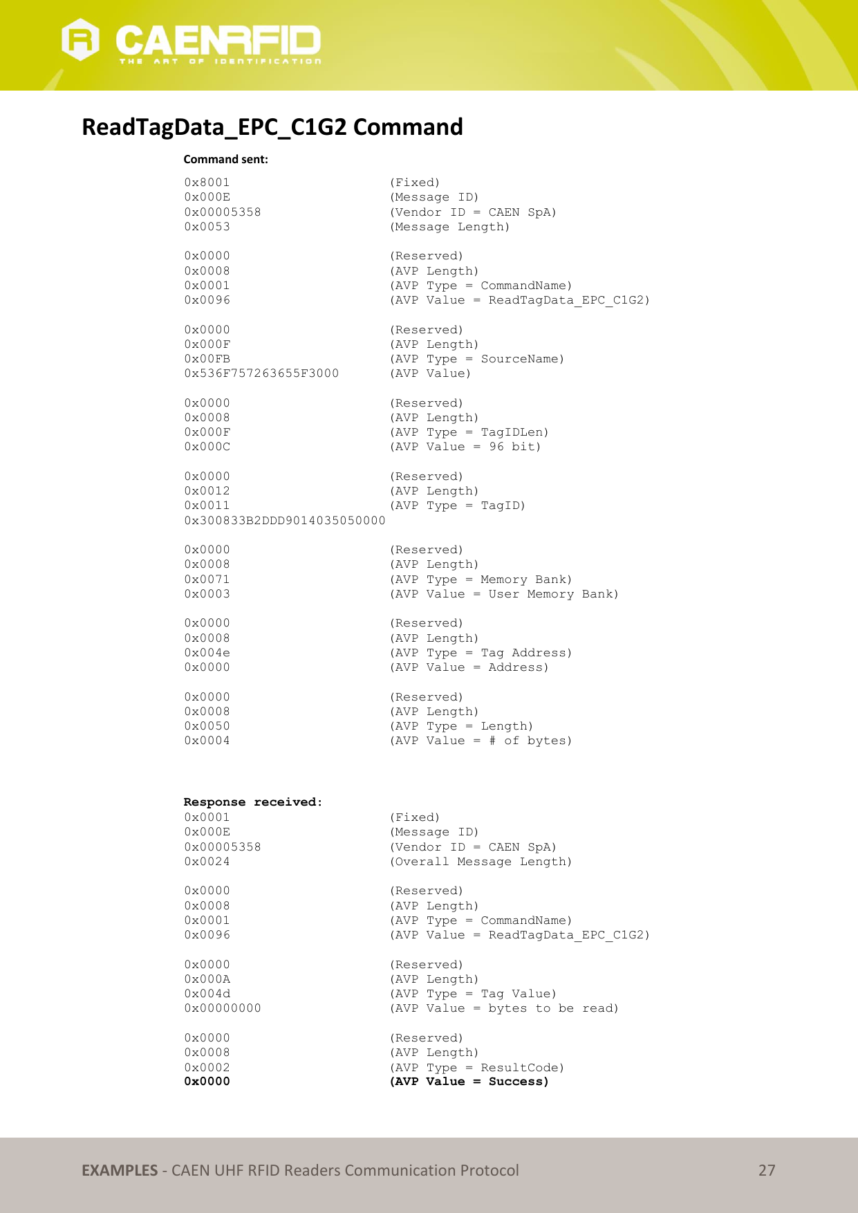   EXAMPLES - CAEN UHF RFID Readers Communication Protocol 27 ReadTagData_EPC_C1G2 Command     Command sent: 0x8001      (Fixed) 0x000E      (Message ID) 0x00005358      (Vendor ID = CAEN SpA) 0x0053      (Message Length)   0x0000      (Reserved) 0x0008      (AVP Length) 0x0001      (AVP Type = CommandName) 0x0096      (AVP Value = ReadTagData_EPC_C1G2)   0x0000      (Reserved) 0x000F      (AVP Length) 0x00FB      (AVP Type = SourceName) 0x536F757263655F3000  (AVP Value)  0x0000      (Reserved) 0x0008      (AVP Length) 0x000F      (AVP Type = TagIDLen) 0x000C      (AVP Value = 96 bit)  0x0000      (Reserved) 0x0012      (AVP Length) 0x0011      (AVP Type = TagID) 0x300833B2DDD9014035050000  0x0000      (Reserved) 0x0008      (AVP Length) 0x0071      (AVP Type = Memory Bank) 0x0003      (AVP Value = User Memory Bank)  0x0000      (Reserved) 0x0008      (AVP Length) 0x004e      (AVP Type = Tag Address)     0x0000      (AVP Value = Address)  0x0000      (Reserved) 0x0008      (AVP Length) 0x0050      (AVP Type = Length) 0x0004      (AVP Value = # of bytes)    Response received: 0x0001      (Fixed) 0x000E      (Message ID) 0x00005358      (Vendor ID = CAEN SpA) 0x0024      (Overall Message Length)  0x0000      (Reserved) 0x0008      (AVP Length) 0x0001      (AVP Type = CommandName) 0x0096      (AVP Value = ReadTagData_EPC_C1G2)  0x0000      (Reserved) 0x000A      (AVP Length) 0x004d      (AVP Type = Tag Value) 0x00000000      (AVP Value = bytes to be read)  0x0000      (Reserved) 0x0008      (AVP Length) 0x0002      (AVP Type = ResultCode) 0x0000      (AVP Value = Success)   