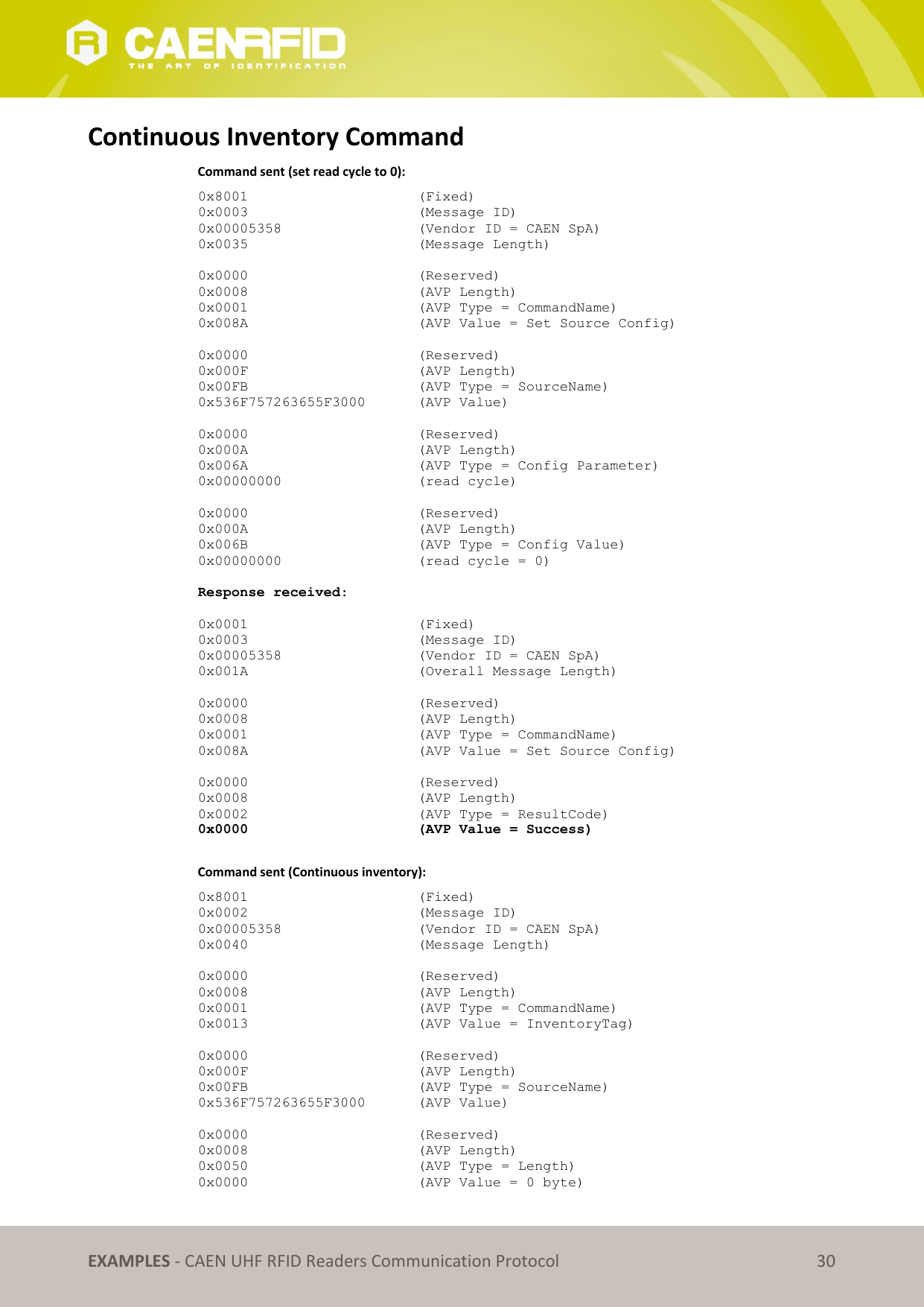   EXAMPLES - CAEN UHF RFID Readers Communication Protocol 30 Continuous Inventory Command     Command sent (set read cycle to 0): 0x8001      (Fixed) 0x0003      (Message ID) 0x00005358      (Vendor ID = CAEN SpA) 0x0035      (Message Length)  0x0000      (Reserved) 0x0008      (AVP Length) 0x0001      (AVP Type = CommandName) 0x008A      (AVP Value = Set Source Config)  0x0000      (Reserved) 0x000F      (AVP Length) 0x00FB      (AVP Type = SourceName) 0x536F757263655F3000  (AVP Value)  0x0000      (Reserved) 0x000A      (AVP Length) 0x006A      (AVP Type = Config Parameter) 0x00000000      (read cycle)  0x0000      (Reserved) 0x000A      (AVP Length) 0x006B       (AVP Type = Config Value) 0x00000000       (read cycle = 0)    Response received:  0x0001      (Fixed) 0x0003      (Message ID) 0x00005358      (Vendor ID = CAEN SpA) 0x001A      (Overall Message Length)  0x0000      (Reserved) 0x0008      (AVP Length) 0x0001      (AVP Type = CommandName) 0x008A      (AVP Value = Set Source Config)  0x0000      (Reserved) 0x0008      (AVP Length) 0x0002      (AVP Type = ResultCode) 0x0000      (AVP Value = Success)      Command sent (Continuous inventory): 0x8001      (Fixed) 0x0002      (Message ID) 0x00005358      (Vendor ID = CAEN SpA) 0x0040      (Message Length)   0x0000      (Reserved) 0x0008      (AVP Length) 0x0001      (AVP Type = CommandName) 0x0013      (AVP Value = InventoryTag)   0x0000      (Reserved) 0x000F      (AVP Length) 0x00FB      (AVP Type = SourceName) 0x536F757263655F3000  (AVP Value)  0x0000      (Reserved) 0x0008      (AVP Length) 0x0050      (AVP Type = Length) 0x0000      (AVP Value = 0 byte)  