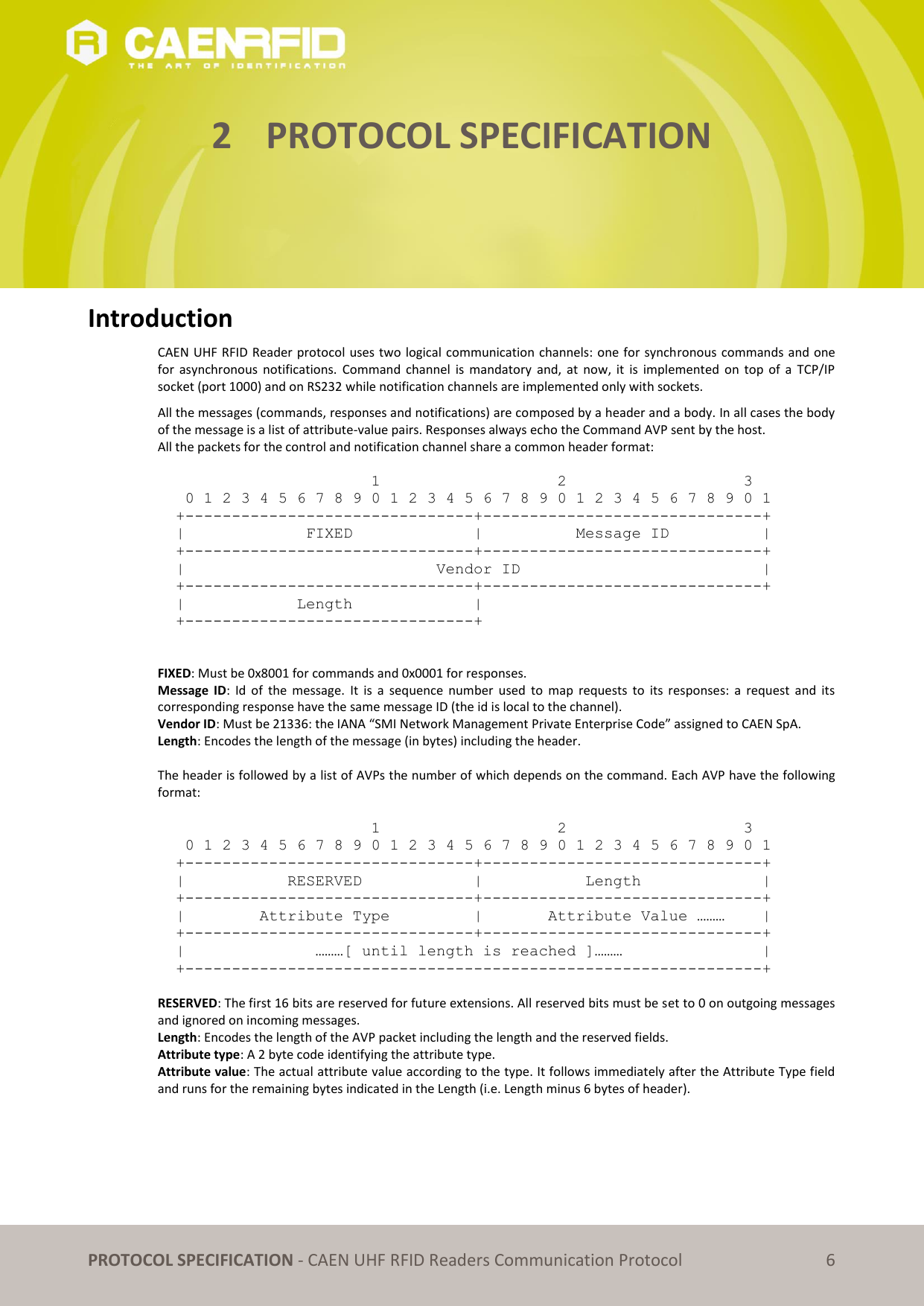   PROTOCOL SPECIFICATION - CAEN UHF RFID Readers Communication Protocol 6 2 PROTOCOL SPECIFICATION      Introduction CAEN UHF RFID Reader protocol uses two logical communication channels: one for synchronous commands and one for  asynchronous  notifications.  Command  channel  is  mandatory  and,  at  now,  it  is  implemented  on  top  of  a  TCP/IP socket (port 1000) and on RS232 while notification channels are implemented only with sockets. All the messages (commands, responses and notifications) are composed by a header and a body. In all cases the body of the message is a list of attribute-value pairs. Responses always echo the Command AVP sent by the host.  All the packets for the control and notification channel share a common header format:                       1                   2                   3    0 1 2 3 4 5 6 7 8 9 0 1 2 3 4 5 6 7 8 9 0 1 2 3 4 5 6 7 8 9 0 1 +-------------------------------+------------------------------+ |             FIXED             |          Message ID          | +-------------------------------+------------------------------+ |                           Vendor ID                          | +-------------------------------+------------------------------+ |            Length             |  +-------------------------------+   FIXED: Must be 0x8001 for commands and 0x0001 for responses. Message  ID:  Id  of  the  message.  It  is  a  sequence  number  used  to  map  requests  to  its  responses:  a  request  and  its corresponding response have the same message ID (the id is local to the channel). Vendor ID: Must be 21336: the IANA “SMI Network Management Private Enterprise Code” assigned to CAEN SpA. Length: Encodes the length of the message (in bytes) including the header.  The header is followed by a list of AVPs the number of which depends on the command. Each AVP have the following format:                       1                   2                   3    0 1 2 3 4 5 6 7 8 9 0 1 2 3 4 5 6 7 8 9 0 1 2 3 4 5 6 7 8 9 0 1 +-------------------------------+------------------------------+ |           RESERVED            |           Length             | +-------------------------------+------------------------------+ |        Attribute Type         |       Attribute Value ………    | +-------------------------------+------------------------------+ |              ………[ until length is reached ]………               | +--------------------------------------------------------------+  RESERVED: The first 16 bits are reserved for future extensions. All reserved bits must be set to 0 on outgoing messages and ignored on incoming messages. Length: Encodes the length of the AVP packet including the length and the reserved fields. Attribute type: A 2 byte code identifying the attribute type. Attribute value: The actual attribute value according to the type. It follows immediately after the Attribute Type field and runs for the remaining bytes indicated in the Length (i.e. Length minus 6 bytes of header). 