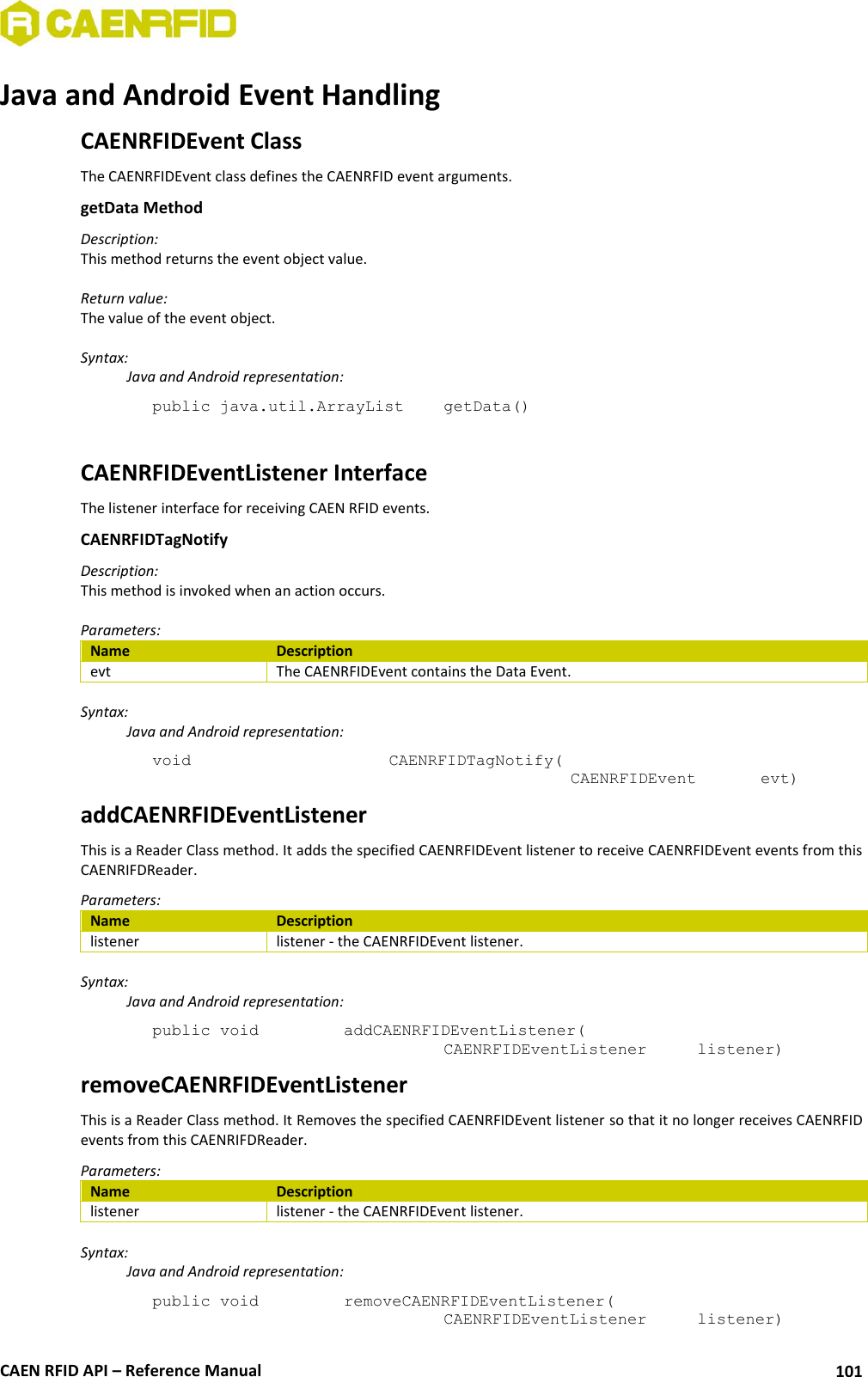  CAEN RFID API – Reference Manual 101 Java and Android Event Handling CAENRFIDEvent Class The CAENRFIDEvent class defines the CAENRFID event arguments. getData Method  Description:  This method returns the event object value.  Return value: The value of the event object.  Syntax:   Java and Android representation: public java.util.ArrayList   getData()  CAENRFIDEventListener Interface The listener interface for receiving CAEN RFID events.  CAENRFIDTagNotify Description:  This method is invoked when an action occurs.  Parameters: Name Description evt The CAENRFIDEvent contains the Data Event.  Syntax:   Java and Android representation: void     CAENRFIDTagNotify(       CAENRFIDEvent   evt) addCAENRFIDEventListener This is a Reader Class method. It adds the specified CAENRFIDEvent listener to receive CAENRFIDEvent events from this CAENRIFDReader. Parameters: Name Description listener listener - the CAENRFIDEvent listener.  Syntax:   Java and Android representation: public void   addCAENRFIDEventListener(   CAENRFIDEventListener   listener) removeCAENRFIDEventListener This is a Reader Class method. It Removes the specified CAENRFIDEvent listener so that it no longer receives CAENRFID events from this CAENRIFDReader. Parameters: Name Description listener listener - the CAENRFIDEvent listener.  Syntax:   Java and Android representation: public void   removeCAENRFIDEventListener(   CAENRFIDEventListener   listener) 