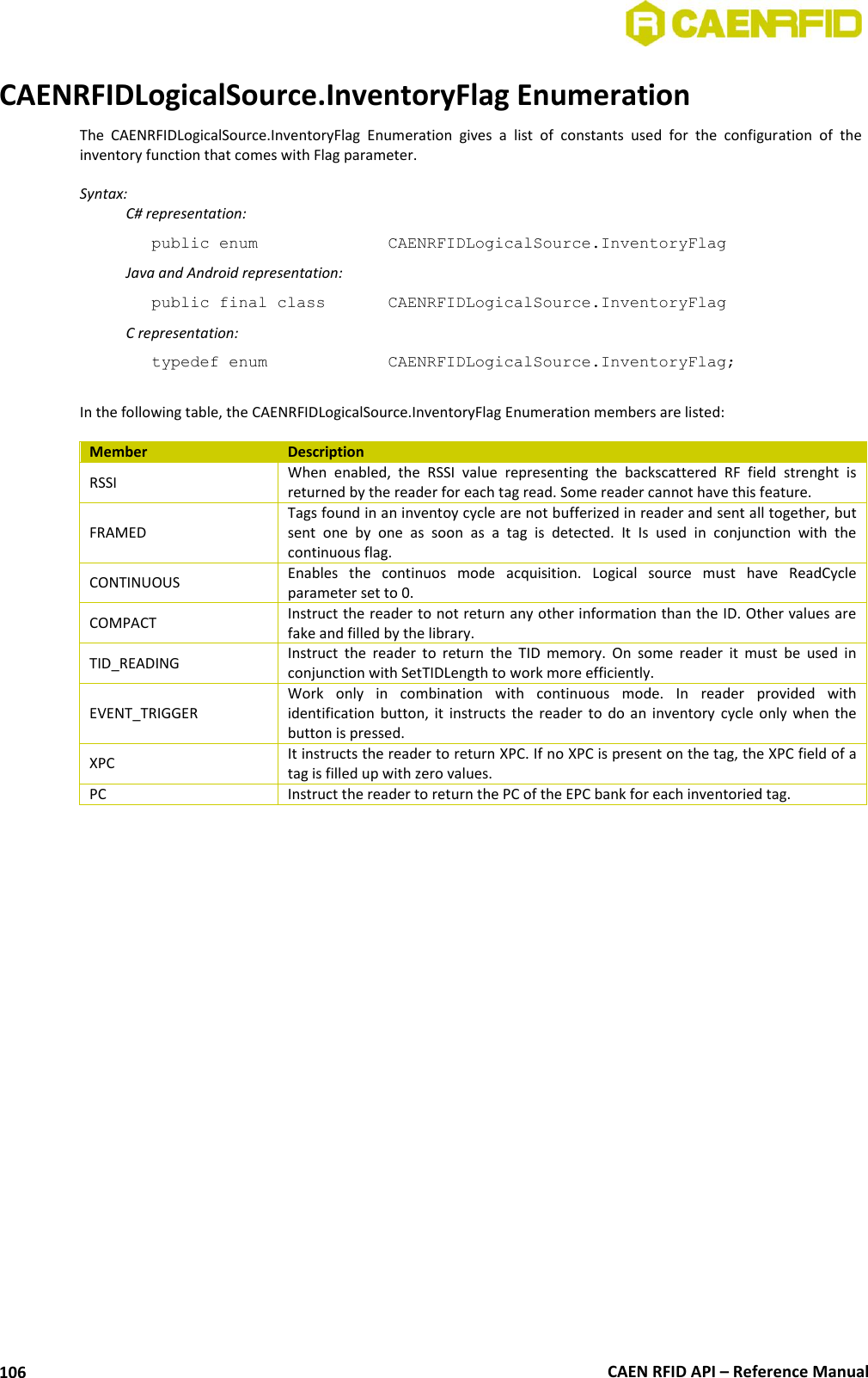  CAEN RFID API – Reference Manual 106 CAENRFIDLogicalSource.InventoryFlag Enumeration The  CAENRFIDLogicalSource.InventoryFlag  Enumeration  gives  a  list  of  constants  used  for  the  configuration  of  the inventory function that comes with Flag parameter.  Syntax:   C# representation: public enum     CAENRFIDLogicalSource.InventoryFlag   Java and Android representation: public final class    CAENRFIDLogicalSource.InventoryFlag   C representation: typedef enum     CAENRFIDLogicalSource.InventoryFlag;  In the following table, the CAENRFIDLogicalSource.InventoryFlag Enumeration members are listed:  Member Description RSSI When  enabled,  the  RSSI  value  representing  the  backscattered  RF  field  strenght  is returned by the reader for each tag read. Some reader cannot have this feature. FRAMED Tags found in an inventoy cycle are not bufferized in reader and sent all together, but sent  one  by  one  as  soon  as  a  tag  is  detected.  It  Is  used  in  conjunction  with  the continuous flag. CONTINUOUS Enables  the  continuos  mode  acquisition.  Logical  source  must  have  ReadCycle parameter set to 0.  COMPACT Instruct the reader to not return any other information than the ID. Other values are fake and filled by the library. TID_READING Instruct  the  reader  to  return  the  TID  memory.  On  some  reader  it  must  be  used  in conjunction with SetTIDLength to work more efficiently.  EVENT_TRIGGER Work  only  in  combination  with  continuous  mode.  In  reader  provided  with identification  button,  it  instructs  the  reader  to  do  an  inventory  cycle  only  when  the button is pressed. XPC It instructs the reader to return XPC. If no XPC is present on the tag, the XPC field of a tag is filled up with zero values.  PC Instruct the reader to return the PC of the EPC bank for each inventoried tag.    